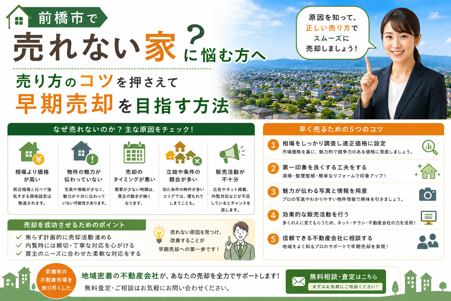 前橋市で売れない家に悩む方へ？売り方のコツを押さえて早期売却...の画像