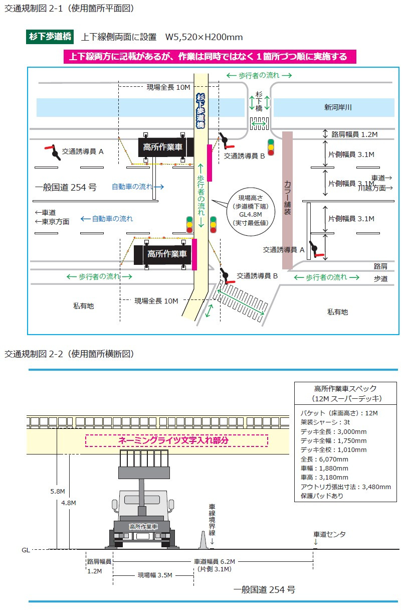 【お知らせ】歩道橋のネーミングライツの画像
