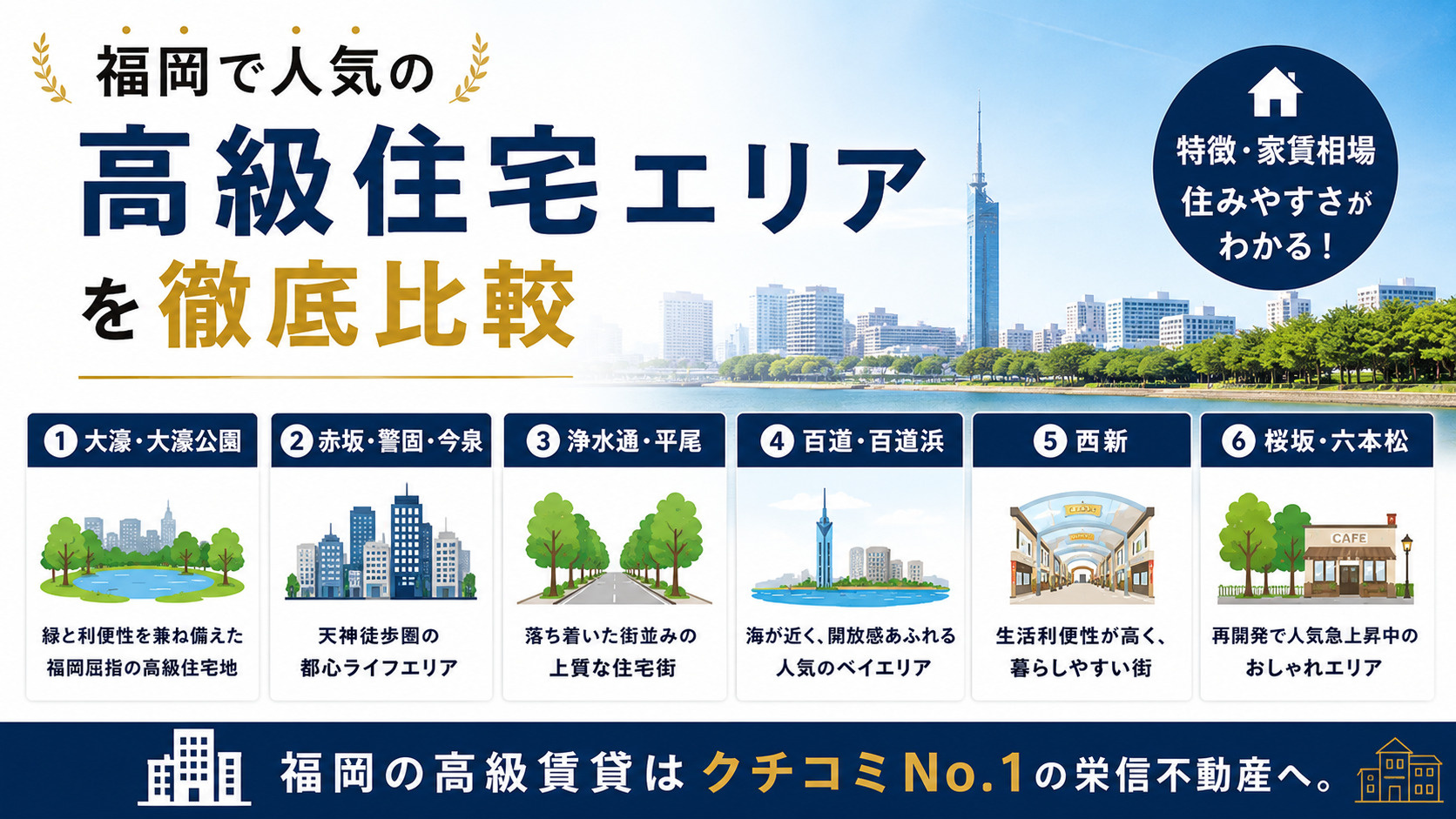 福岡で人気の高級住宅エリアを徹底比較｜住みやすさ・特徴・家賃...の画像