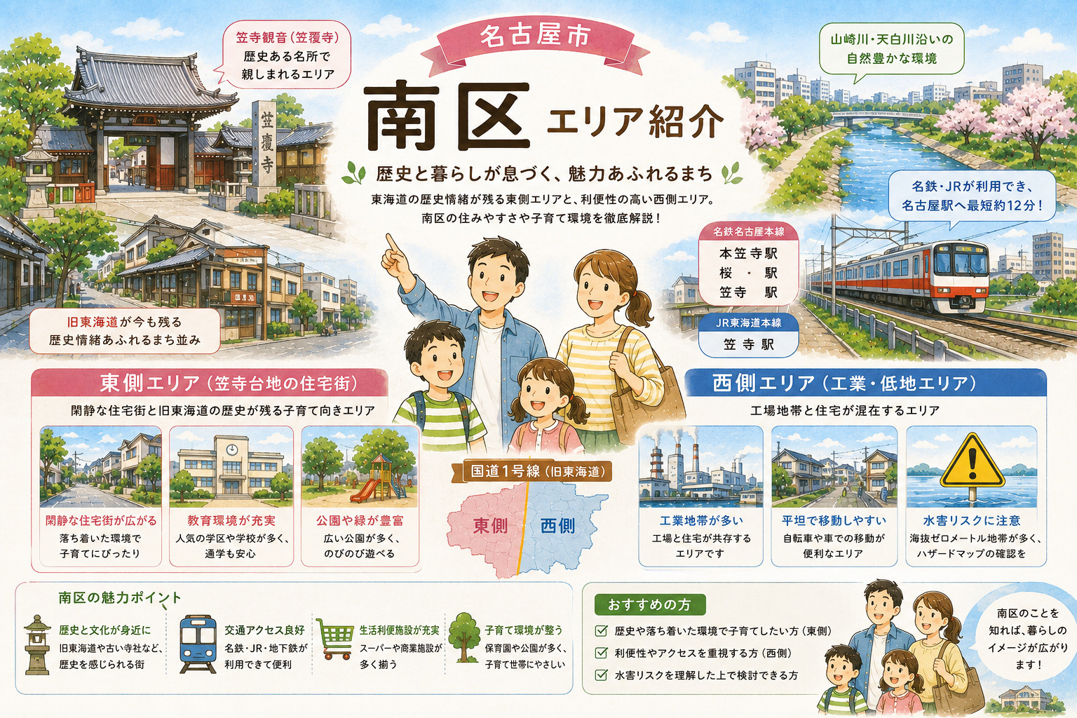 名古屋市南区完全ガイド｜駅別・エリア別に見る住みやすさと街の...の画像