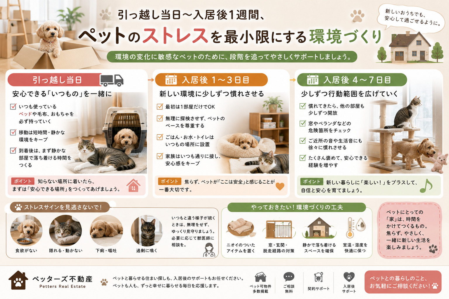 引っ越し当日〜入居後1週間、ペットのストレスを最小限にする環...の画像