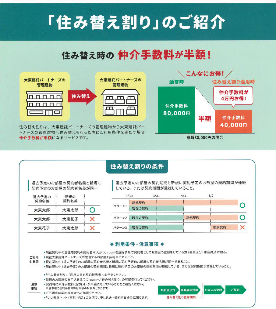 住み替え割のお知らせ♪大東建託の物件から大東建託の物件へお引...の画像