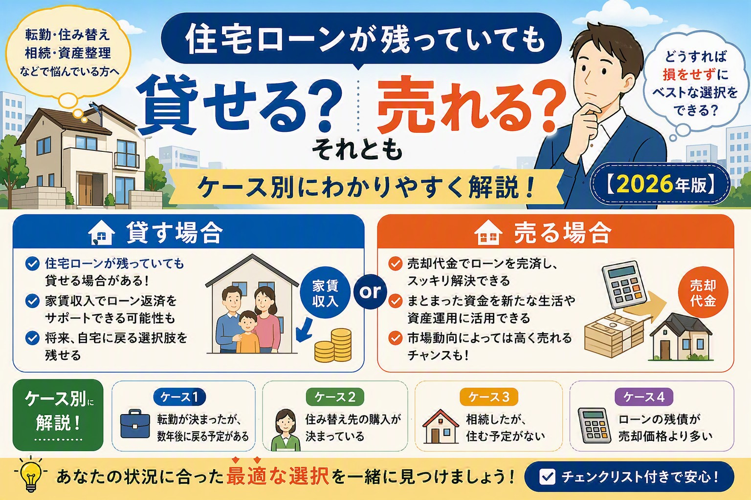 住宅ローンが残っていても貸せる？売れる？ケース別に解説【20...の画像