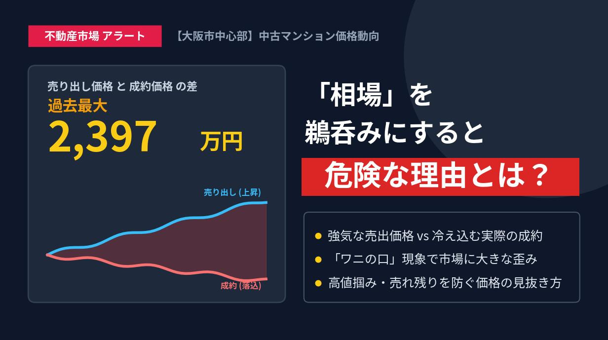 大阪市中心部の中古マンション、売り出しと成約の差が過去最大2...の画像