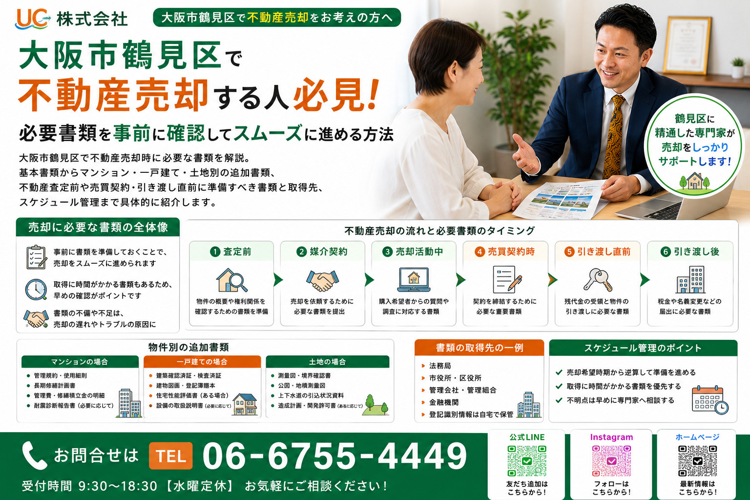 大阪市鶴見区で不動産売却する人必見！必要書類を事前に確認して...の画像