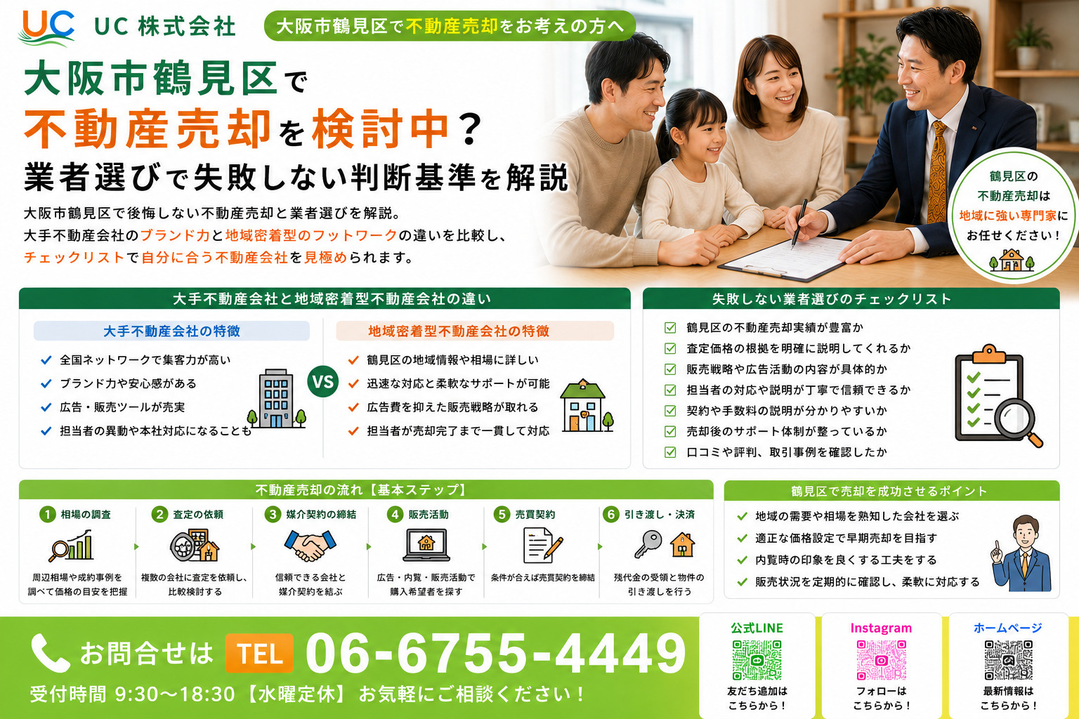 大阪市鶴見区で不動産売却を検討中？業者選びで失敗しない判断基...の画像