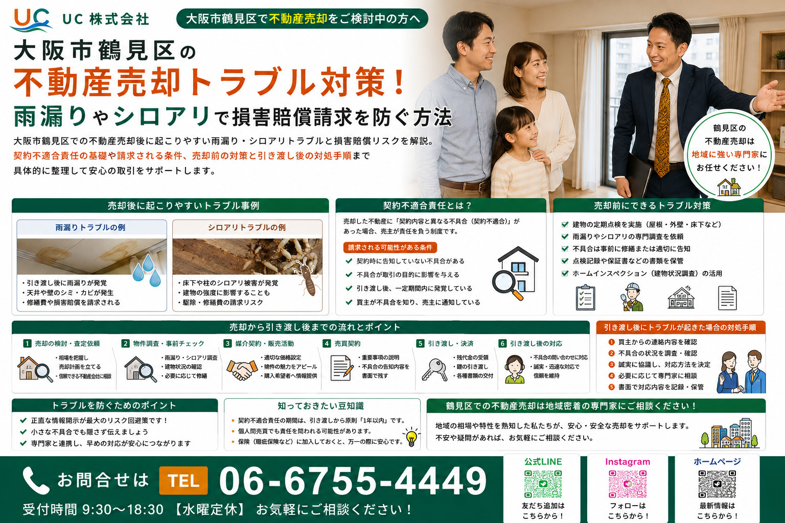 大阪市鶴見区の不動産売却トラブル対策！雨漏りやシロアリで損害...の画像