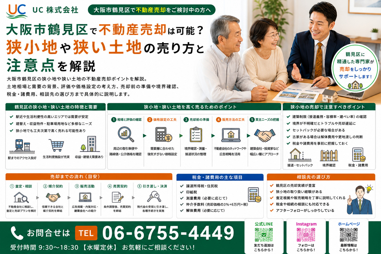 大阪市鶴見区で不動産売却は可能？狭小地や狭い土地の売り方と注...の画像