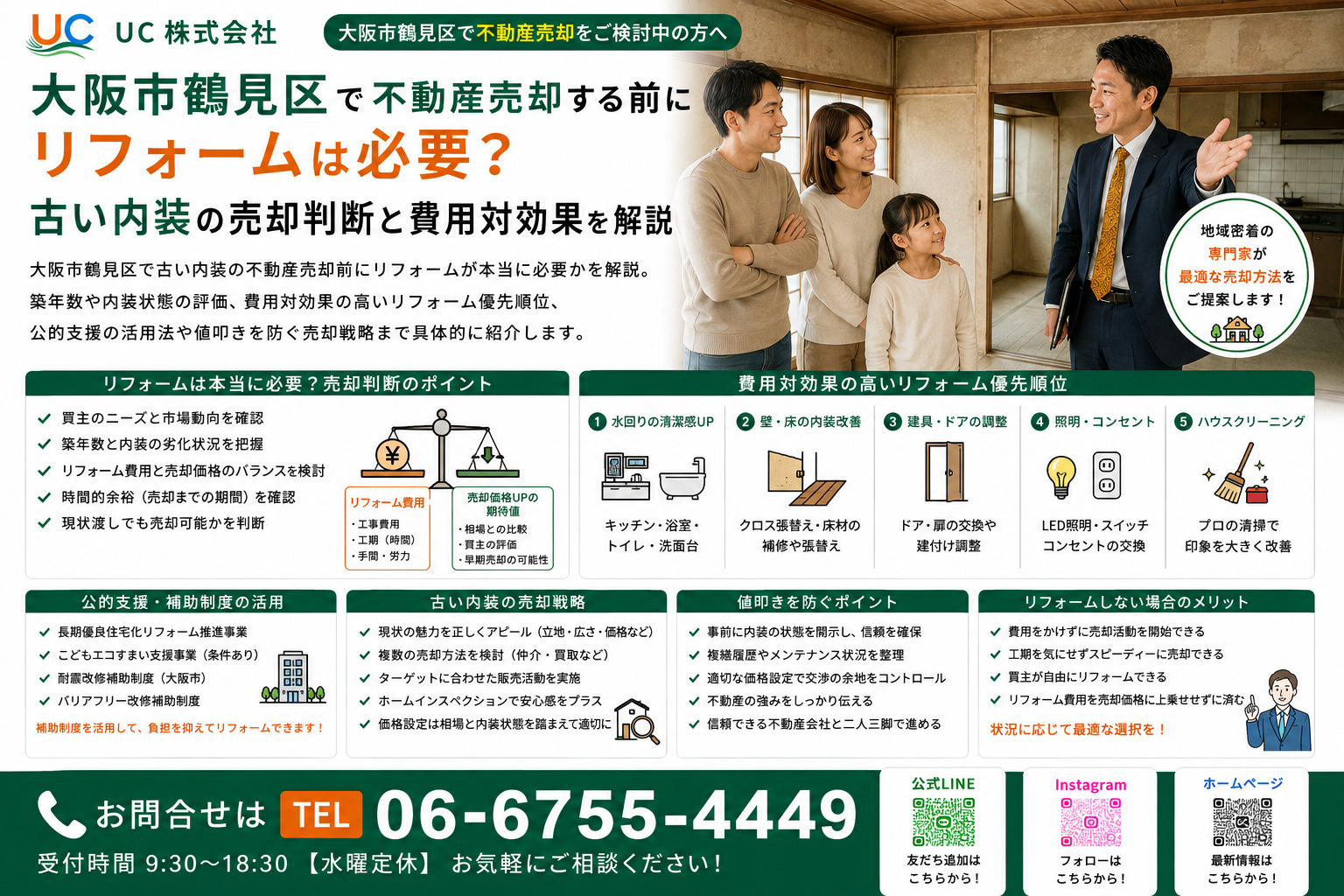 大阪市鶴見区で不動産売却する前にリフォームは必要？古い内装の...の画像