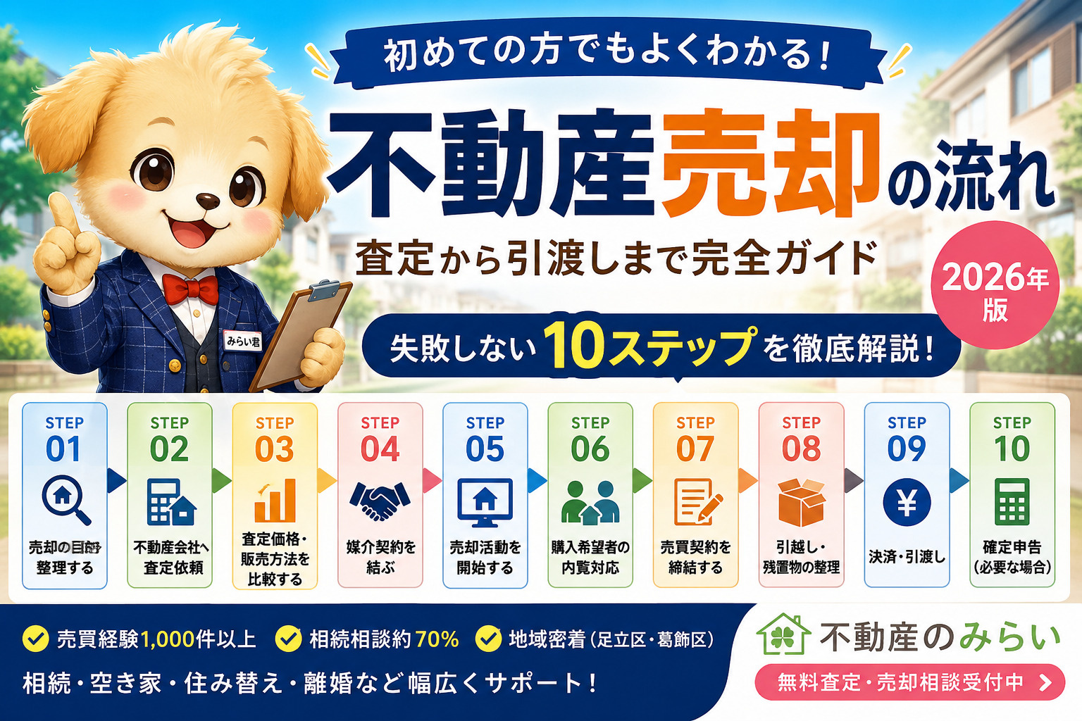 不動産売却の流れを完全解説｜査定から引渡しまで失敗しないため...の画像