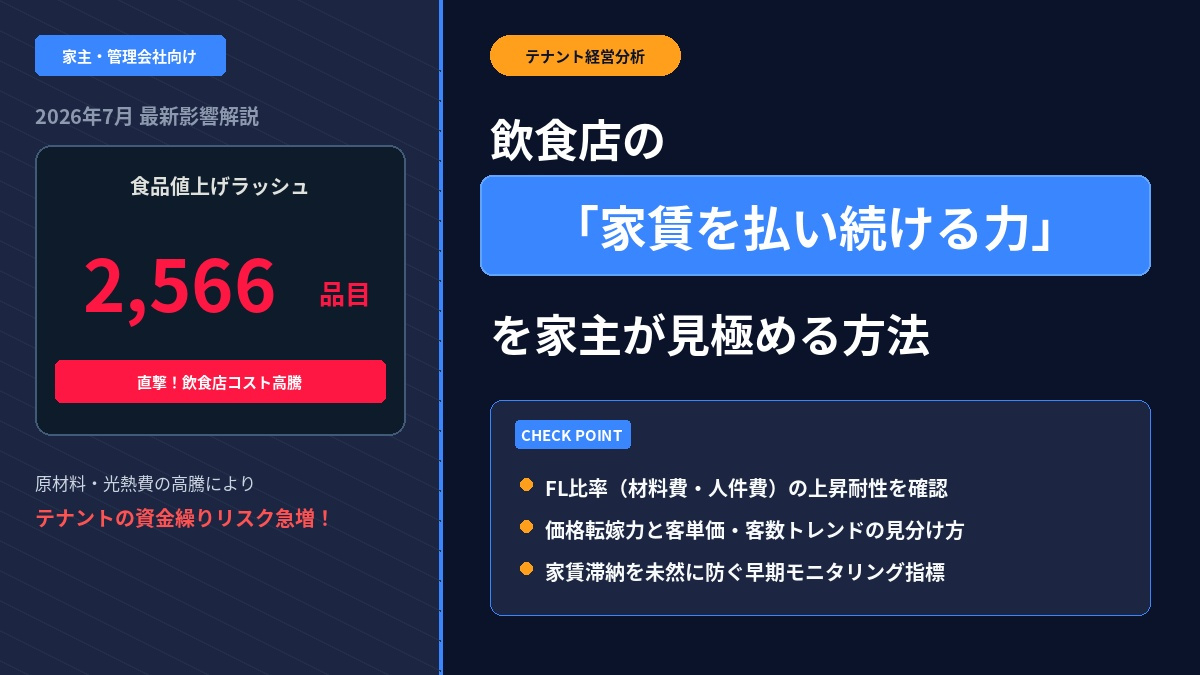 【2026年7月】食品値上げ2566品目！飲食店の