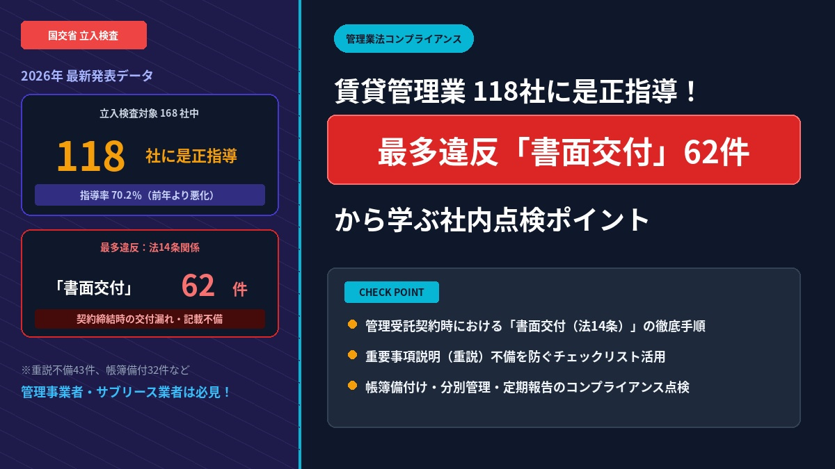 【2026年最新】賃貸管理業118社に是正指導！最多違反「書...の画像