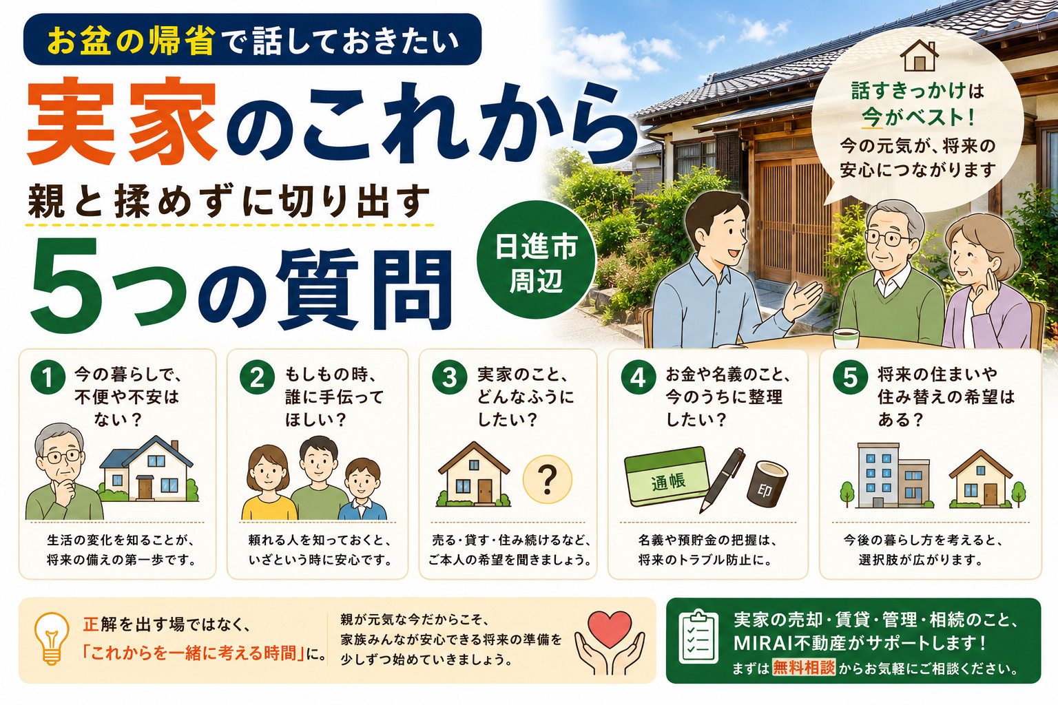 お盆の帰省で話しておきたい「実家のこれから」 親と揉めずに切...の画像