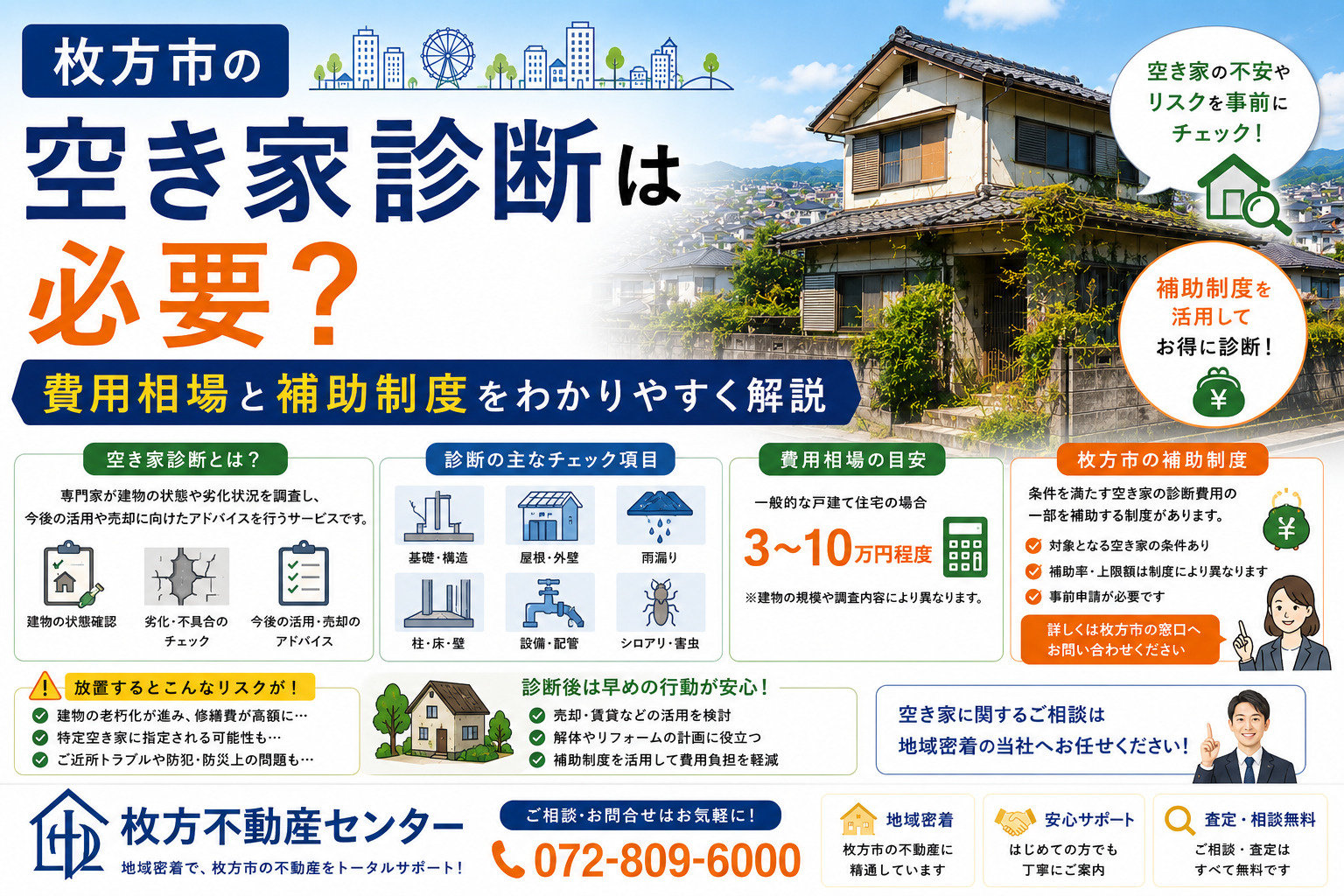 枚方市の空き家診断は必要？費用相場と補助制度をわかりやすく解...の画像