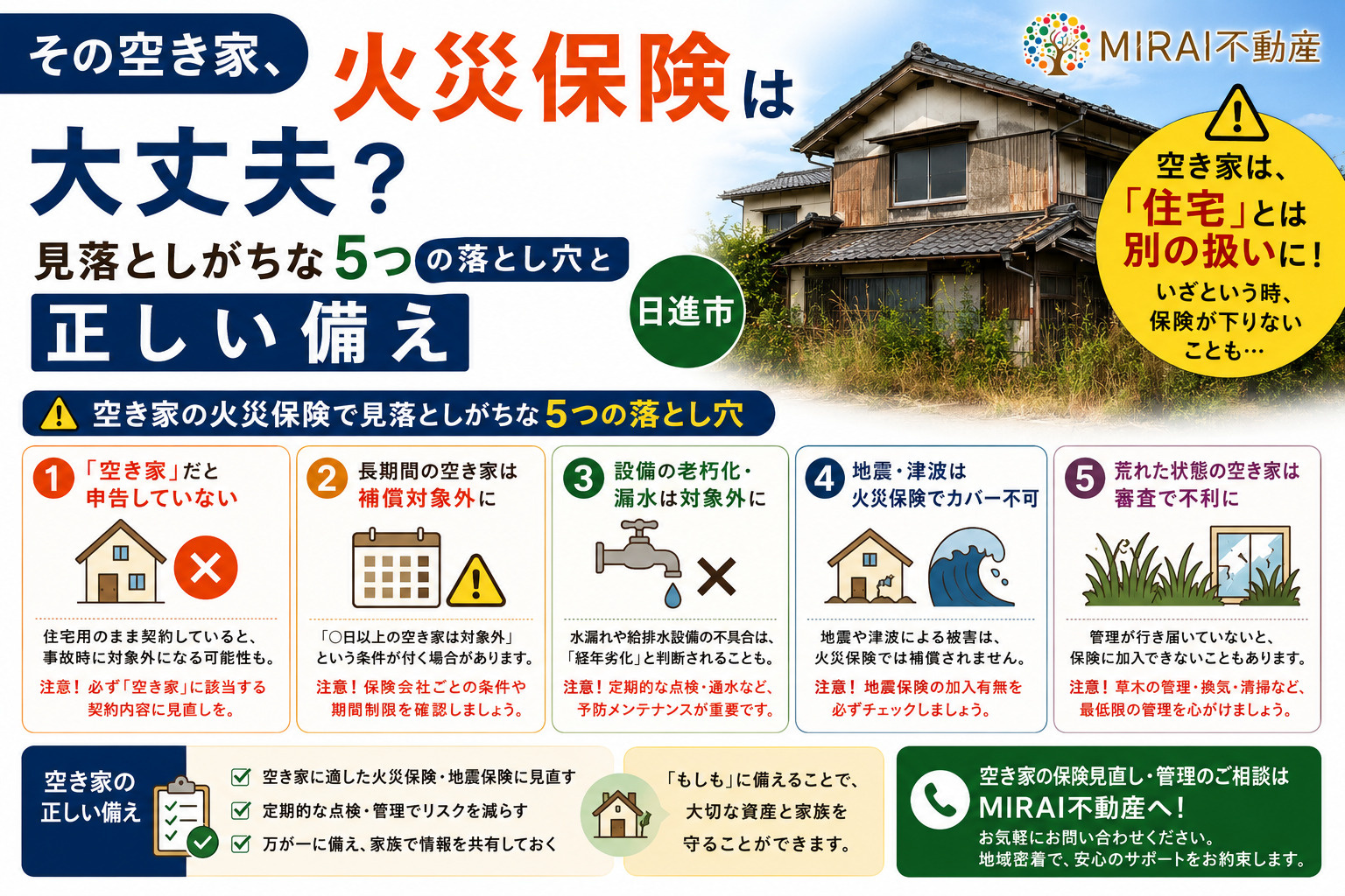 その空き家、火災保険は大丈夫？ 見落としがちな5つの落とし穴...の画像