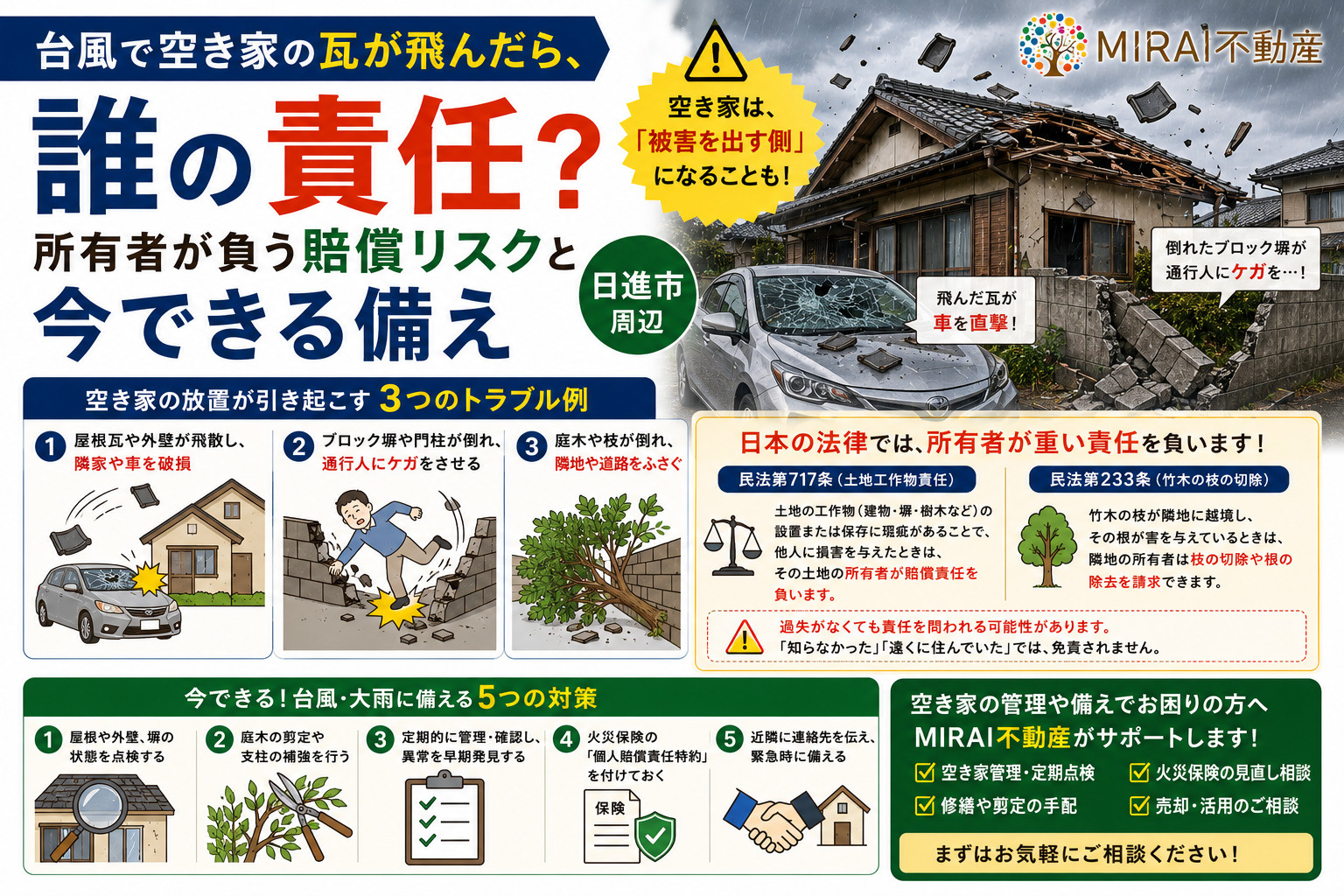 台風で空き家の瓦が飛んだら、誰の責任？ 所有者が負う賠償リス...の画像