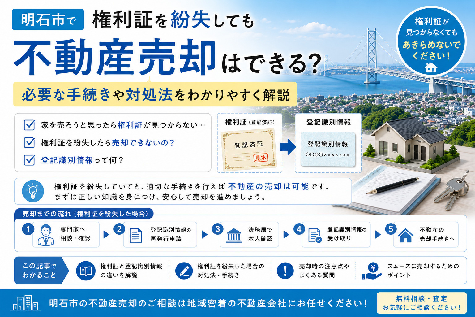 明石市で権利証を紛失しても不動産売却はできる？対処法・必要書...の画像