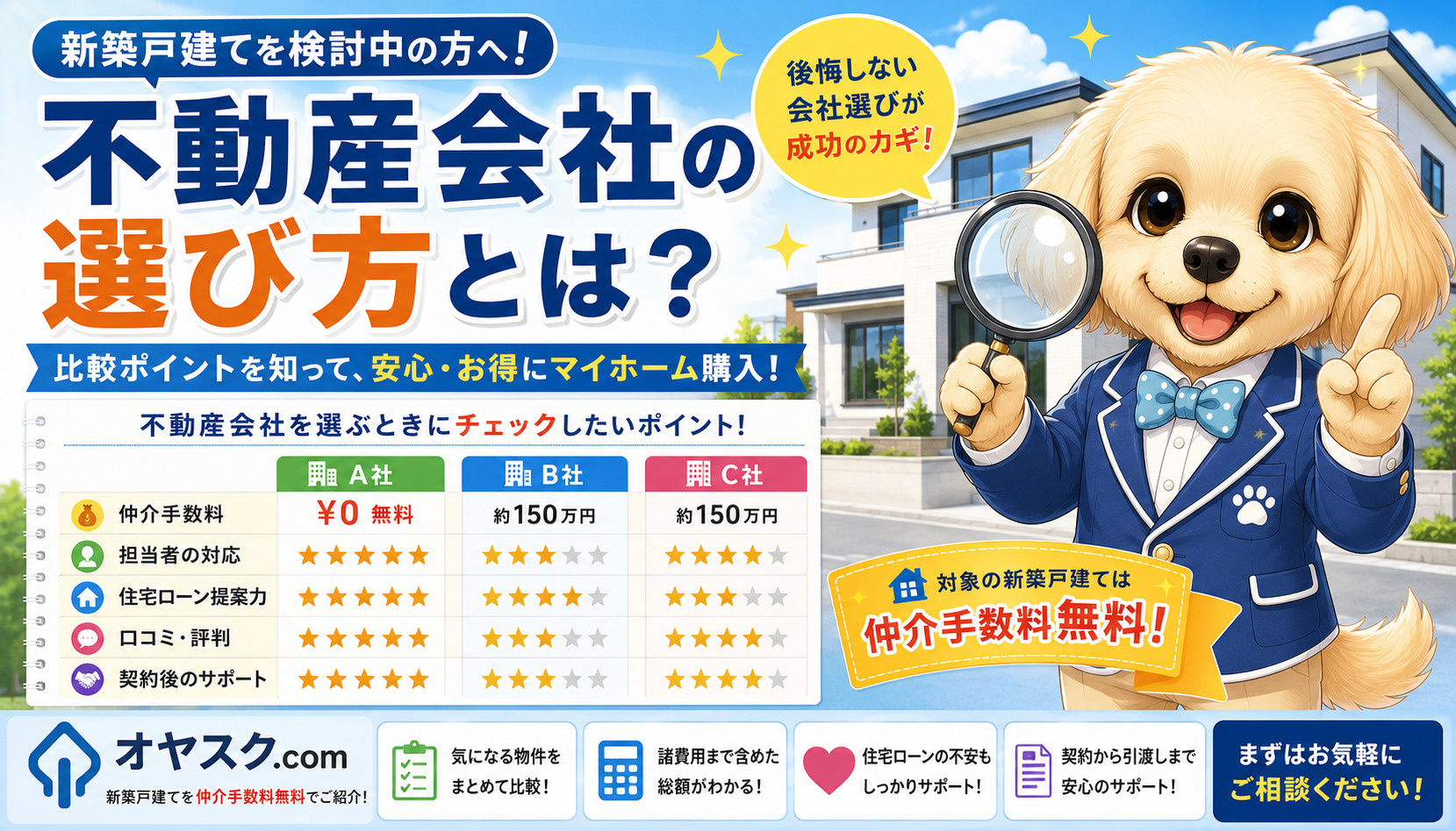 不動産会社の選び方とは？新築戸建て購入で後悔しないための比較...の画像