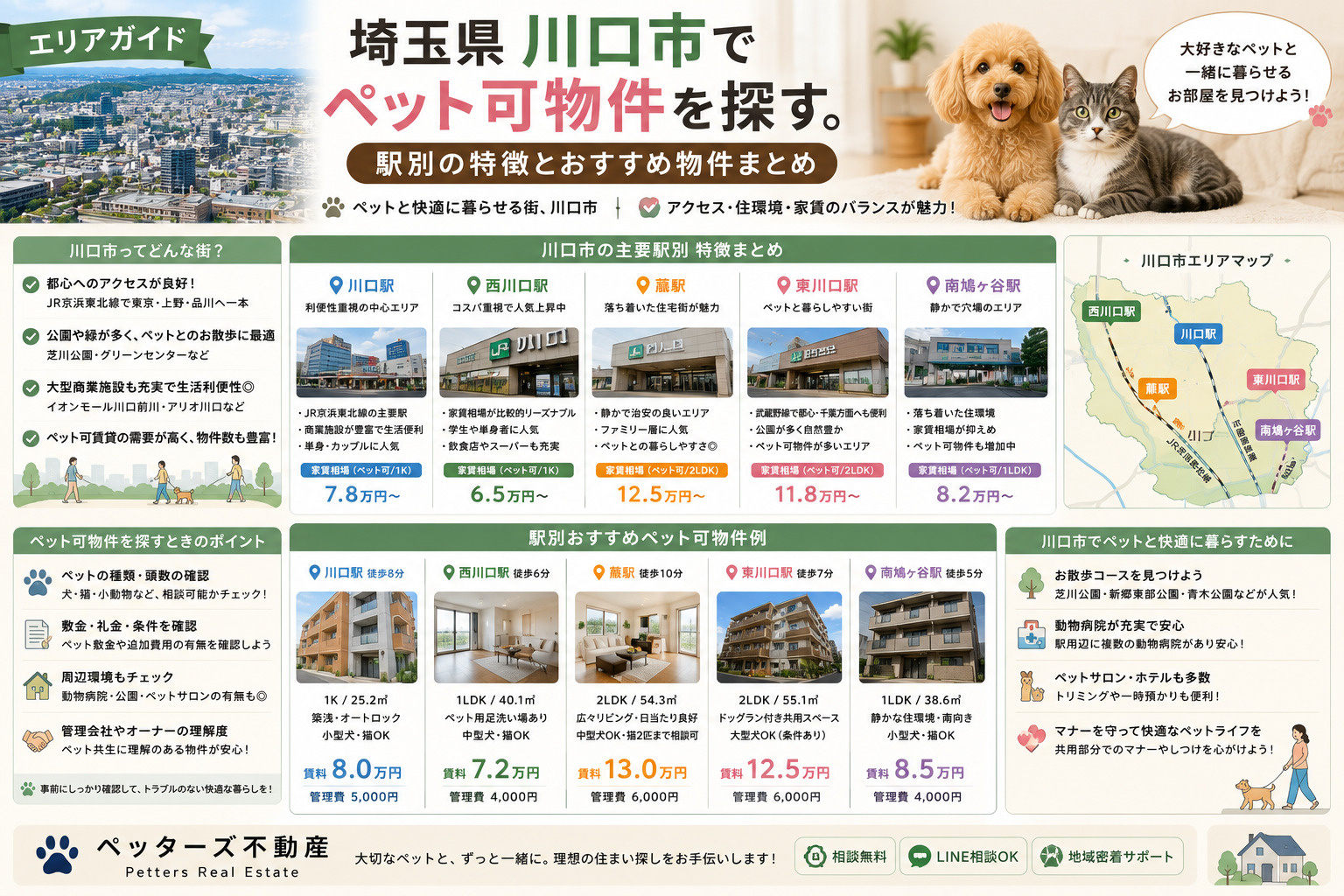 【エリアガイド】埼玉県川口市でペット可物件を探す。駅別の特徴...の画像