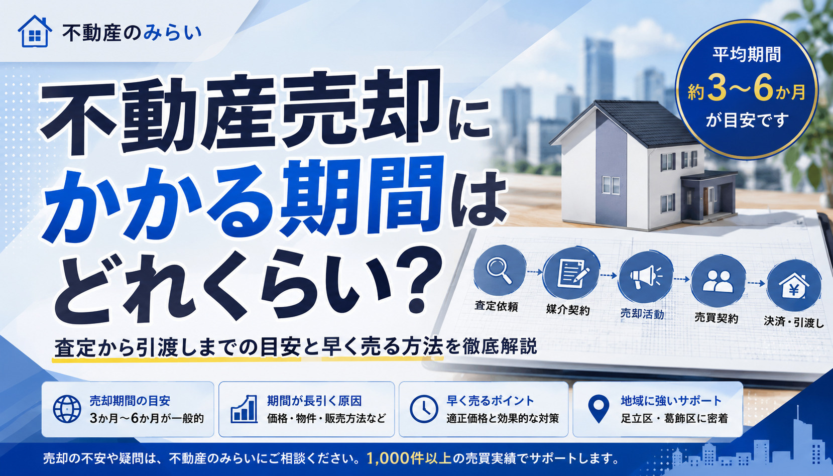 不動産売却にかかる期間はどれくらい？査定から引渡しまでの目安...の画像