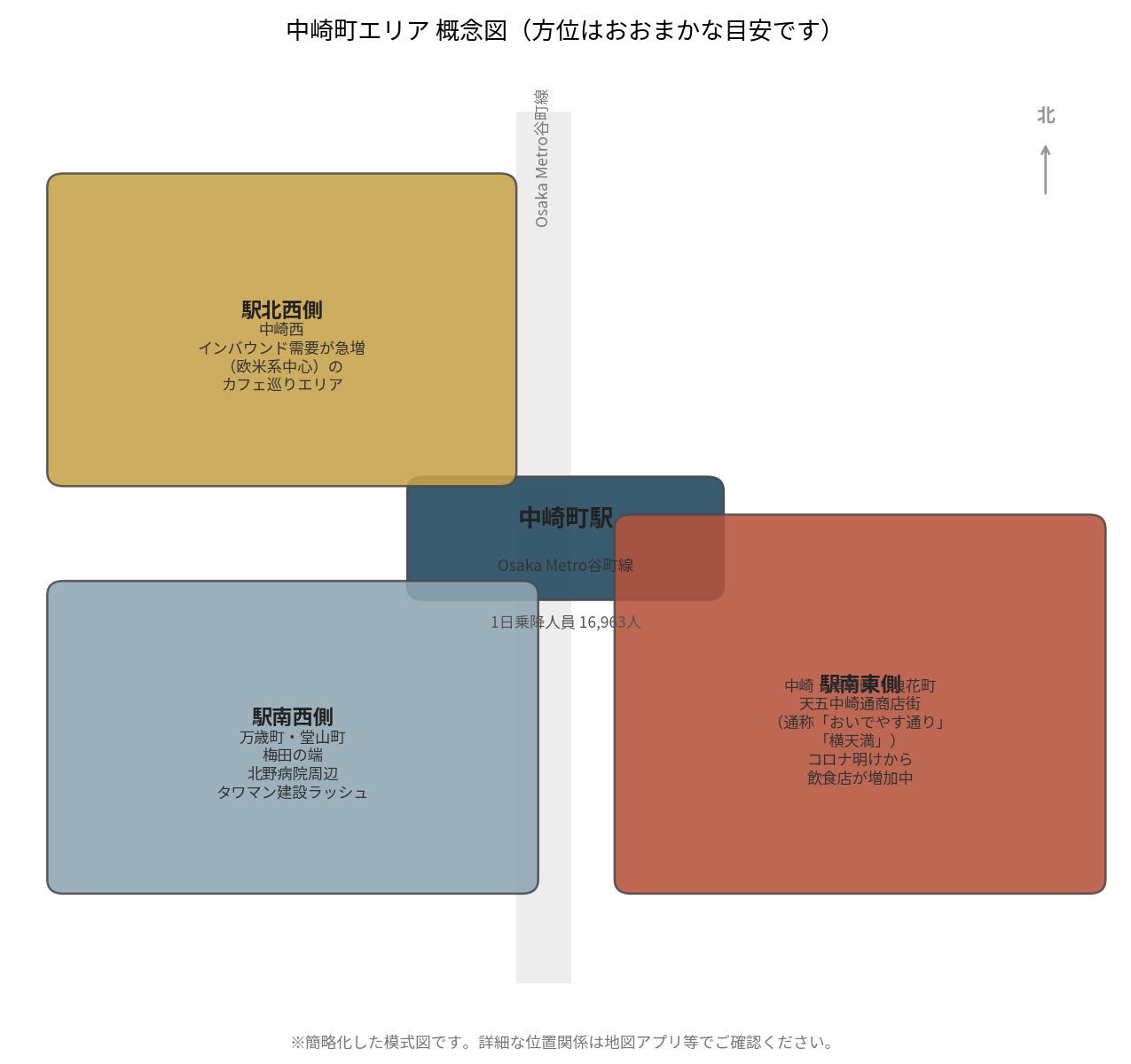 中崎町駅の飲食店出店ポテンシャルを徹底分析｜インバウンドで沸...の画像