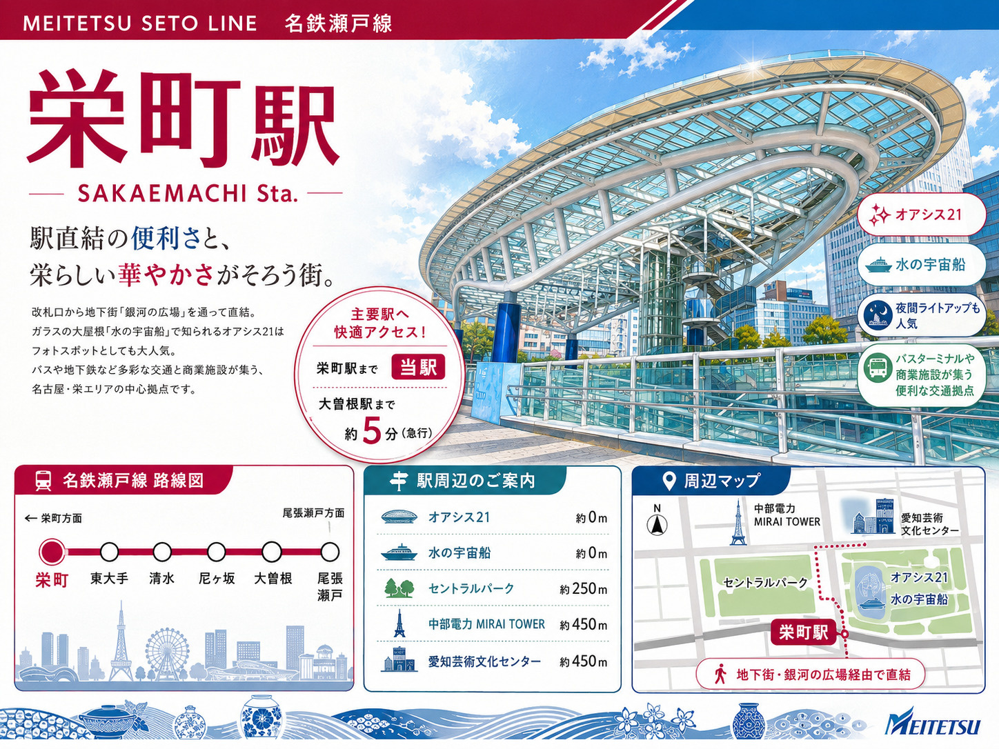 名鉄瀬戸線「栄町」駅 周辺のエリア情報の画像
