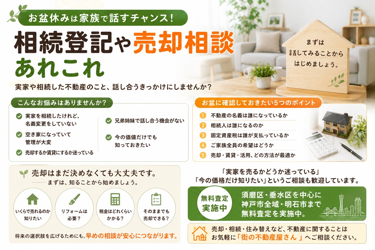 街の不動産屋さんが伝えるお盆休みの相続不動産チェック！地域密...の画像