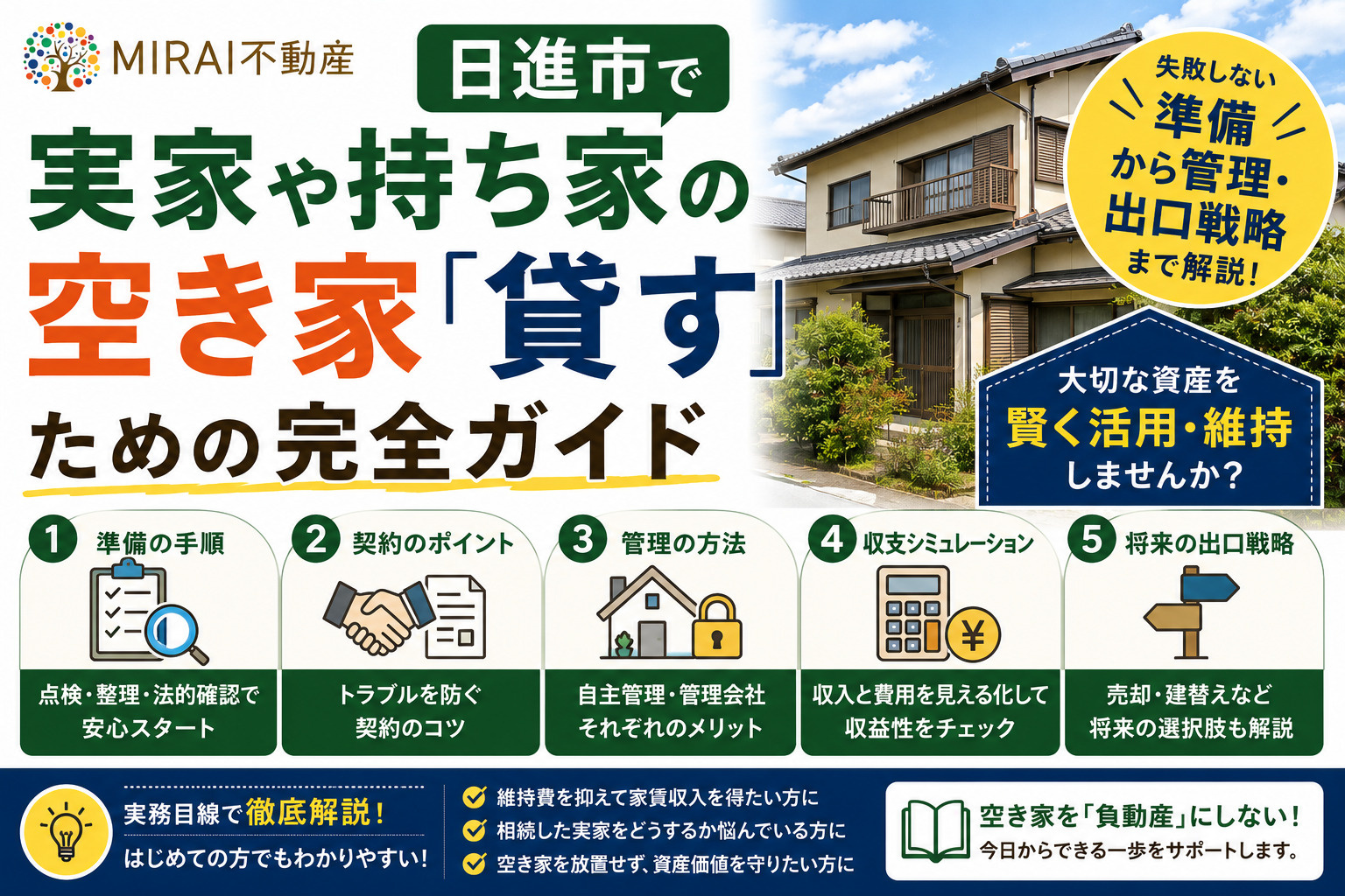 日進市で空き家を貸す完全ガイド 準備・契約・管理・収支シミュ...の画像