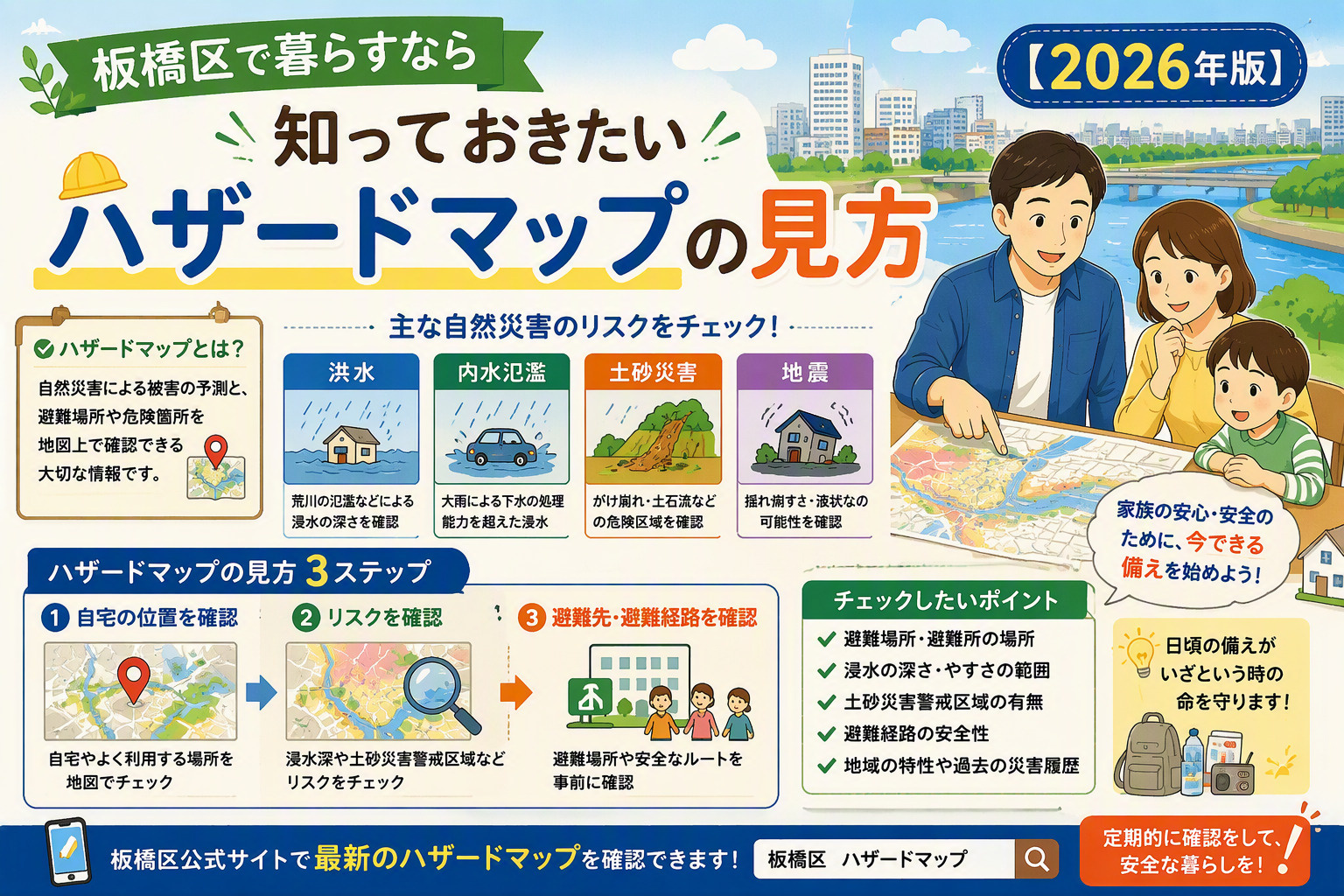 板橋区で暮らすなら知っておきたいハザードマップの見方【202...の画像