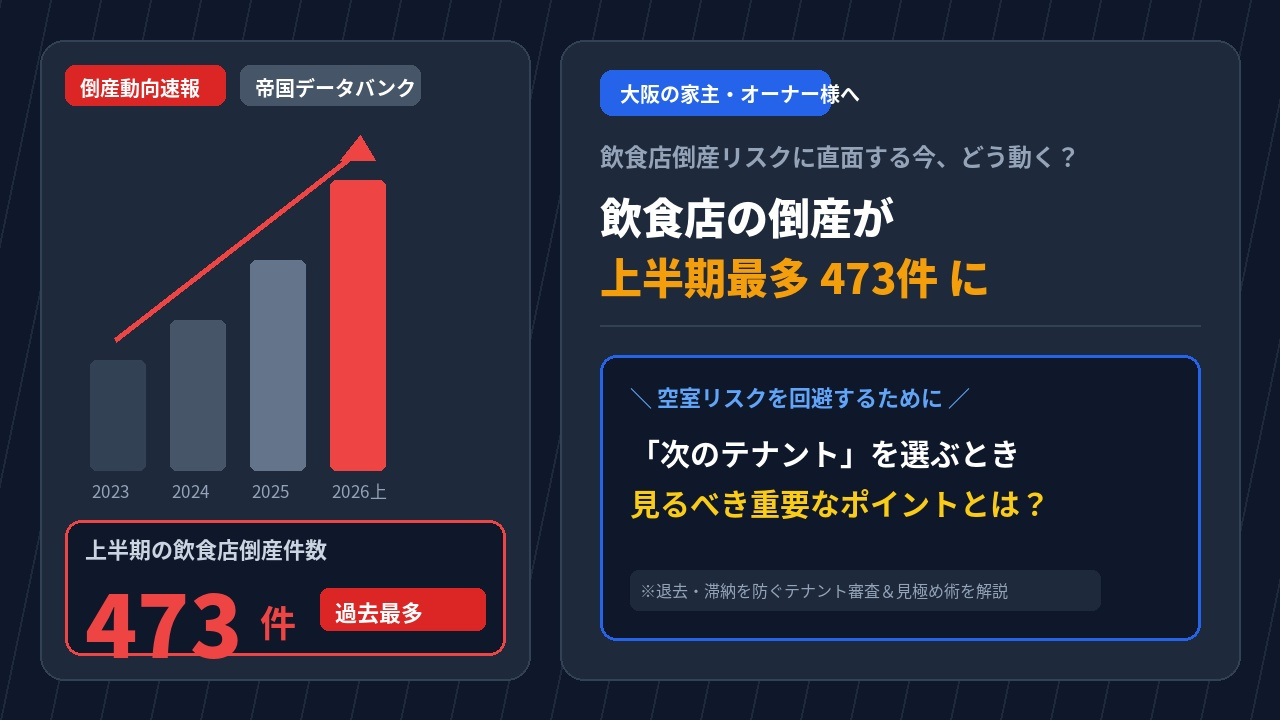 飲食店の倒産が上半期最多473件に―大阪の家主が「次のテナン...の画像