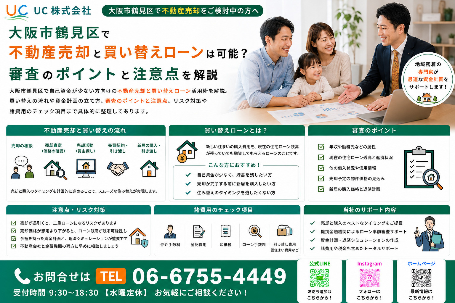 大阪市鶴見区で不動産売却と買い替えローンは可能？審査のポイン...の画像
