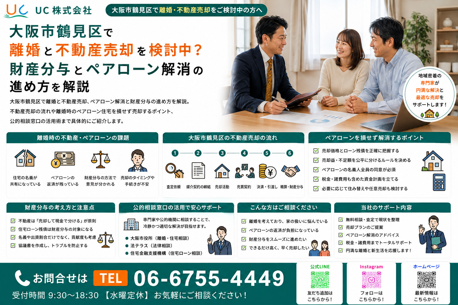 大阪市鶴見区で離婚と不動産売却を検討中？財産分与とペアローン...の画像