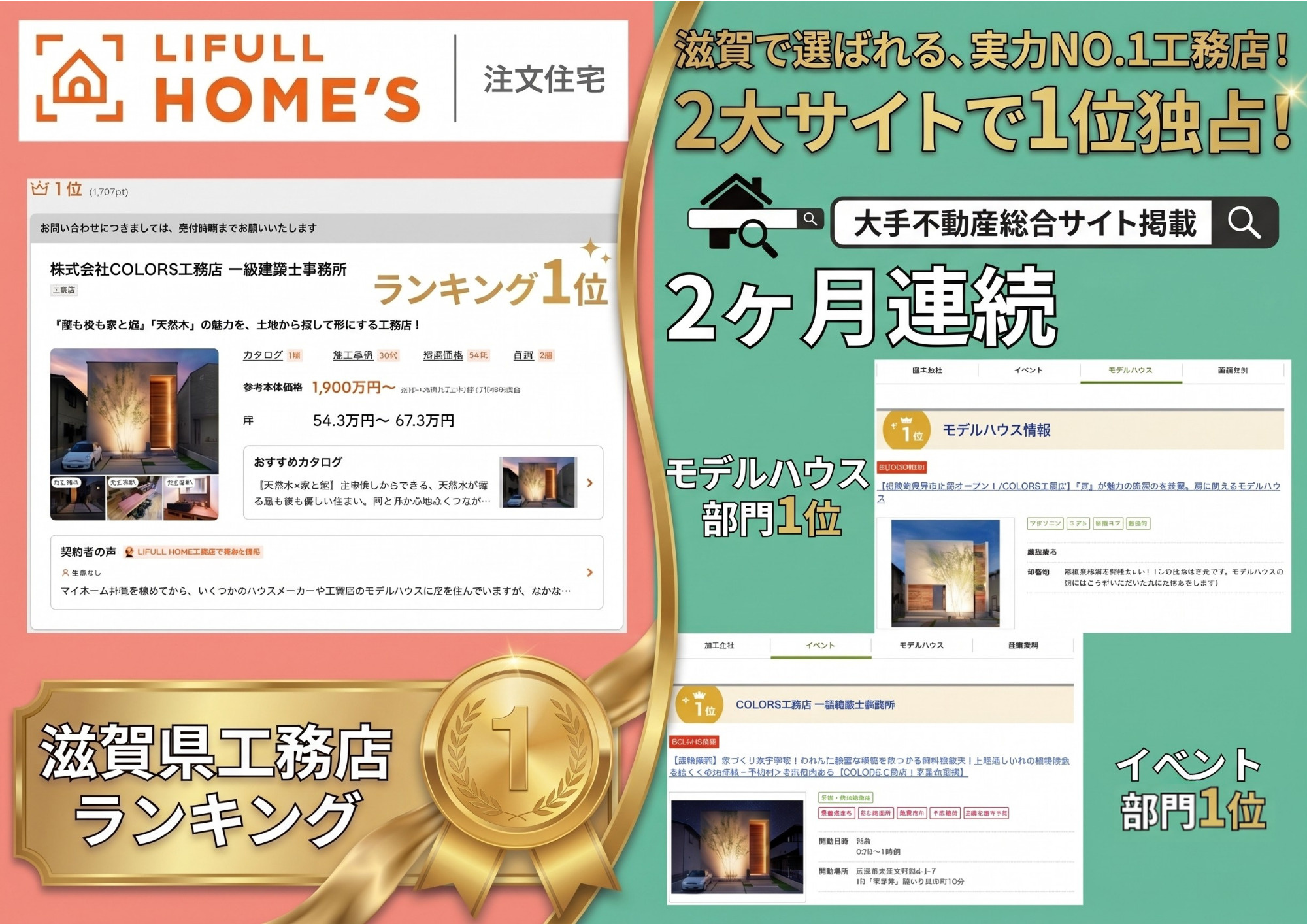 大手不動産サイト1位獲得 & 2ヶ月連続2冠✨の画像