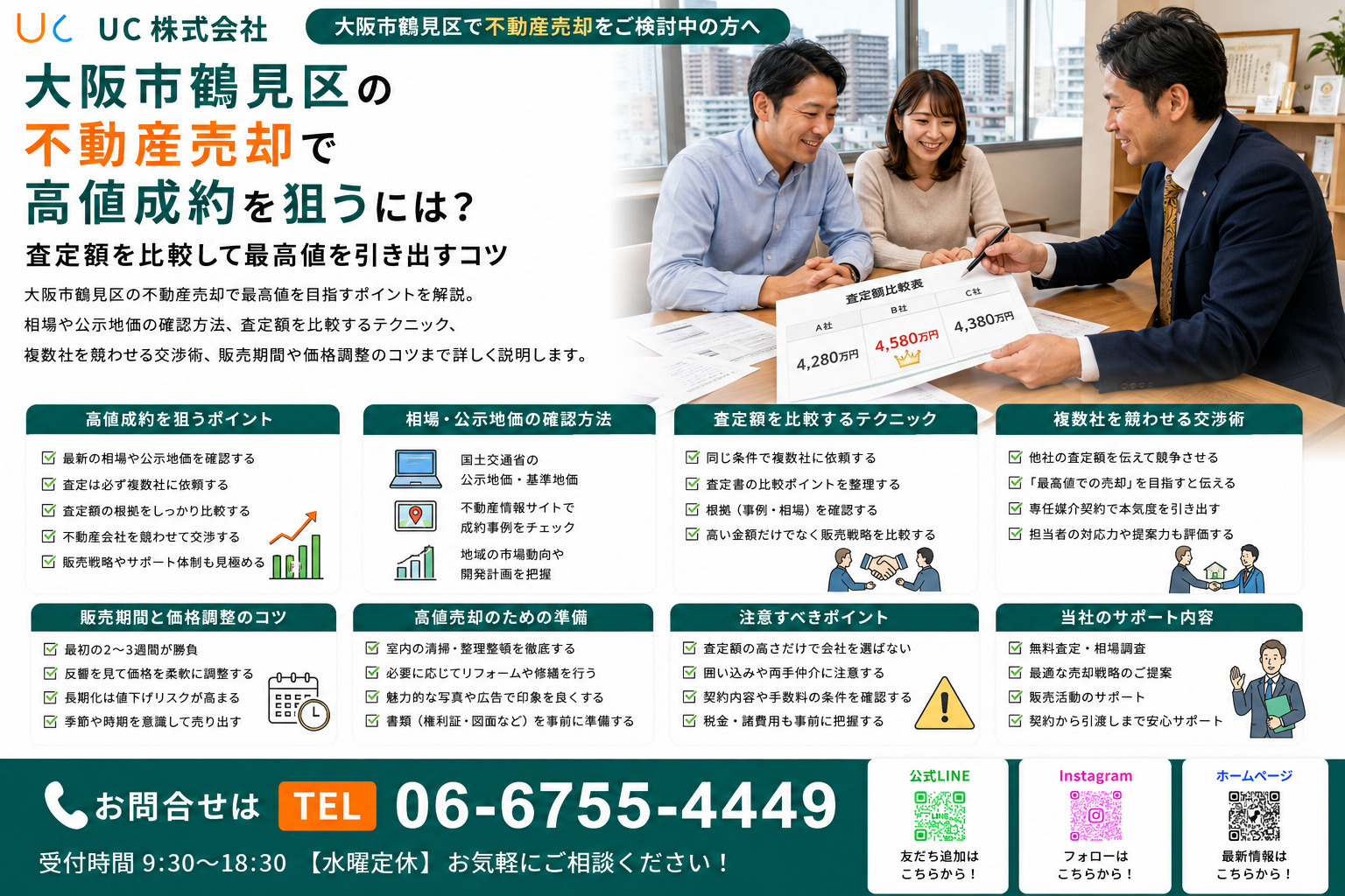 大阪市鶴見区の不動産売却で高値成約を狙うには？査定額を比較し...の画像