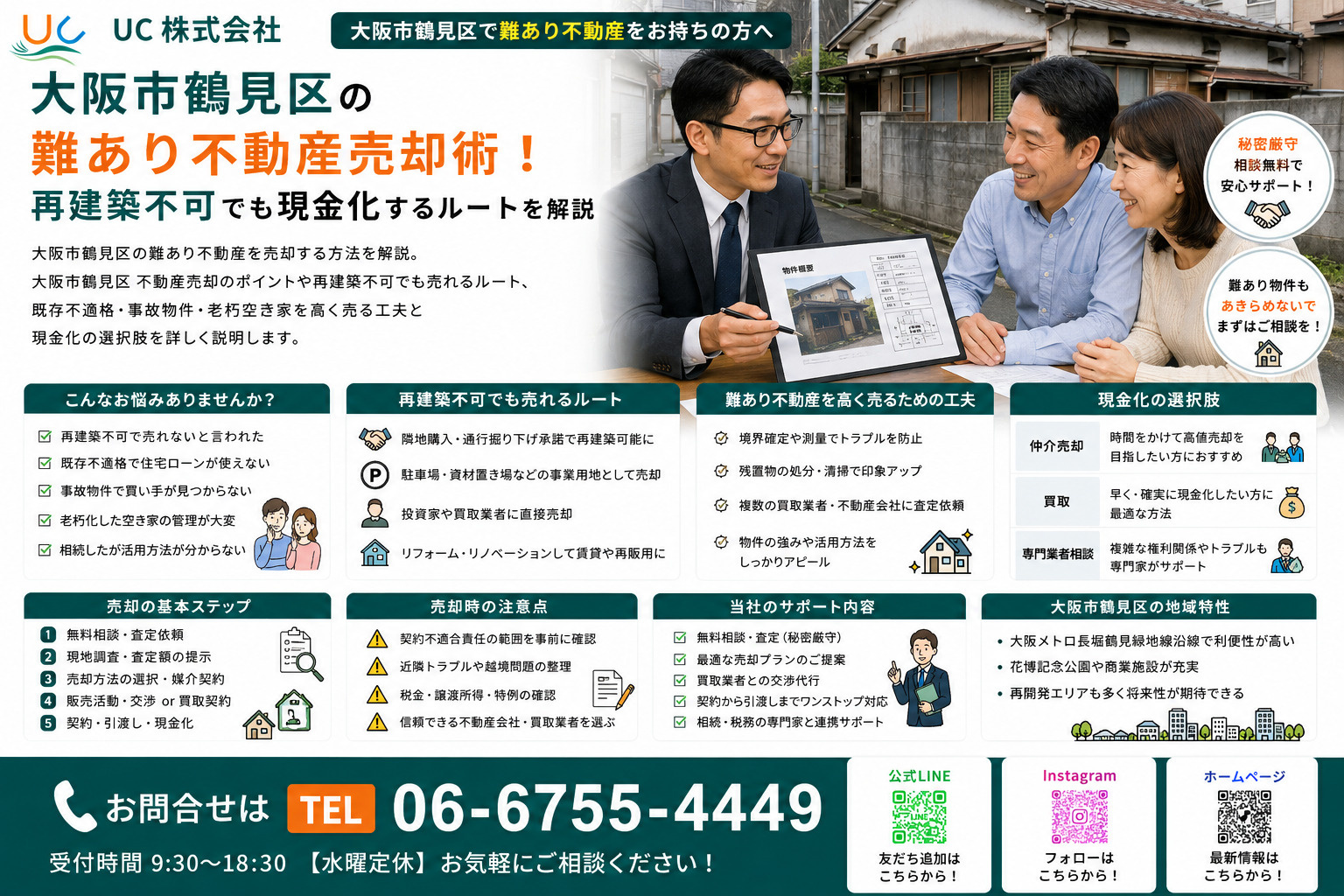 大阪市鶴見区の難あり不動産売却術！再建築不可でも現金化するル...の画像