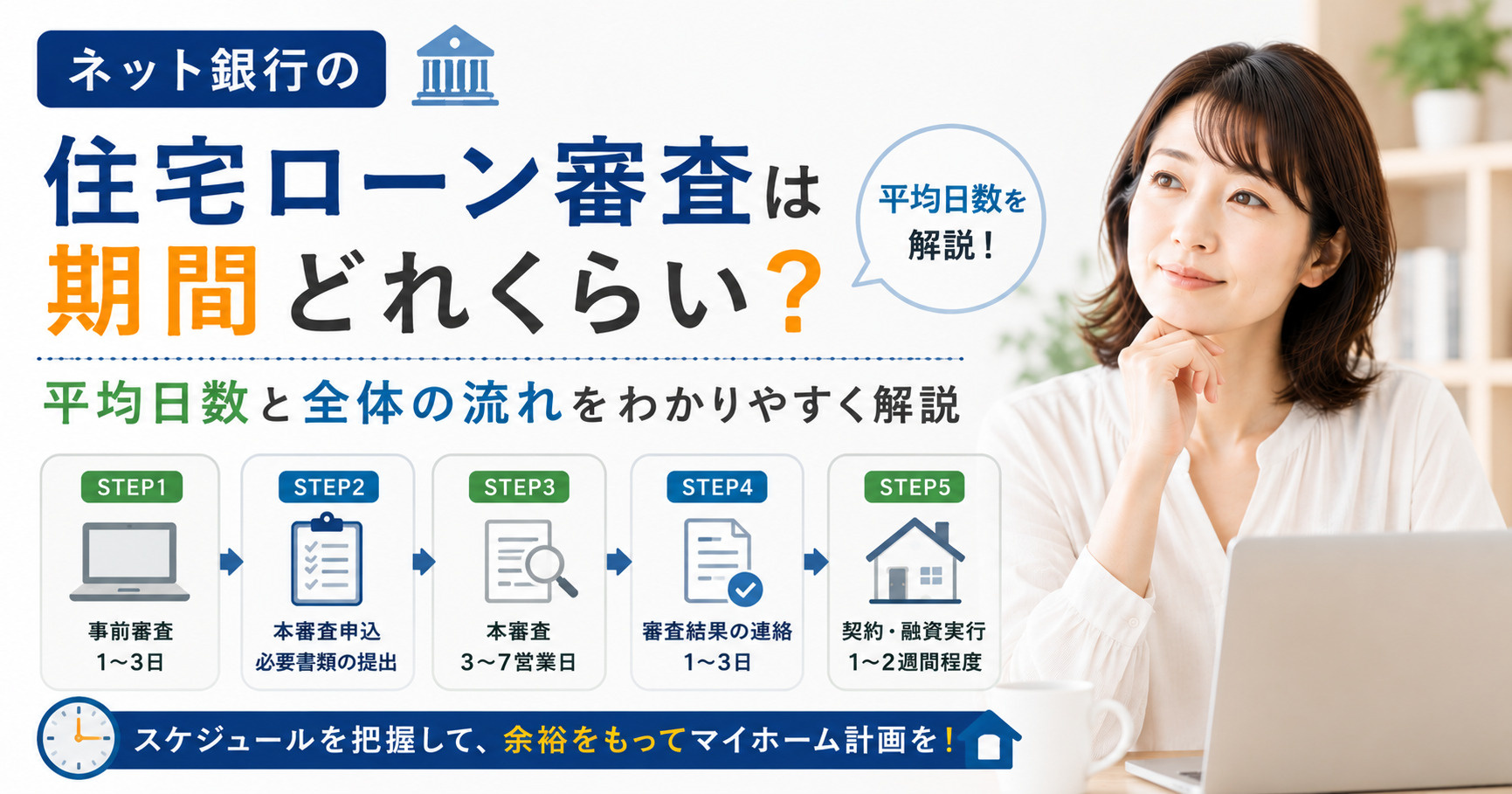 ネット銀行の住宅ローン審査は期間どれくらい？平均日数と全体の...の画像