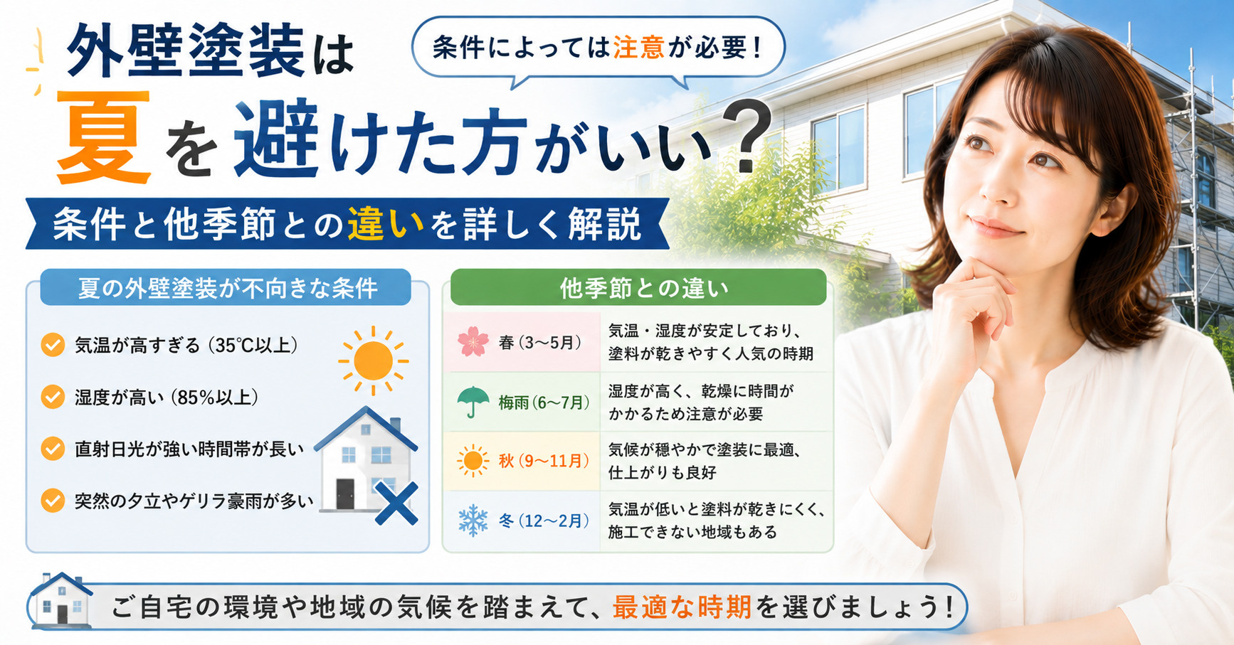 外壁塗装は夏を避けた方がいい？条件と他季節との違いを詳しく解...の画像