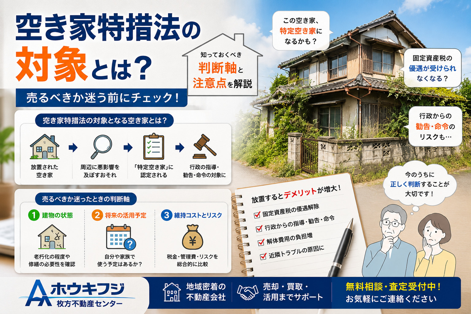 空き家特措法の対象とは？売るべきか迷う前に判断軸と注意点を解...の画像