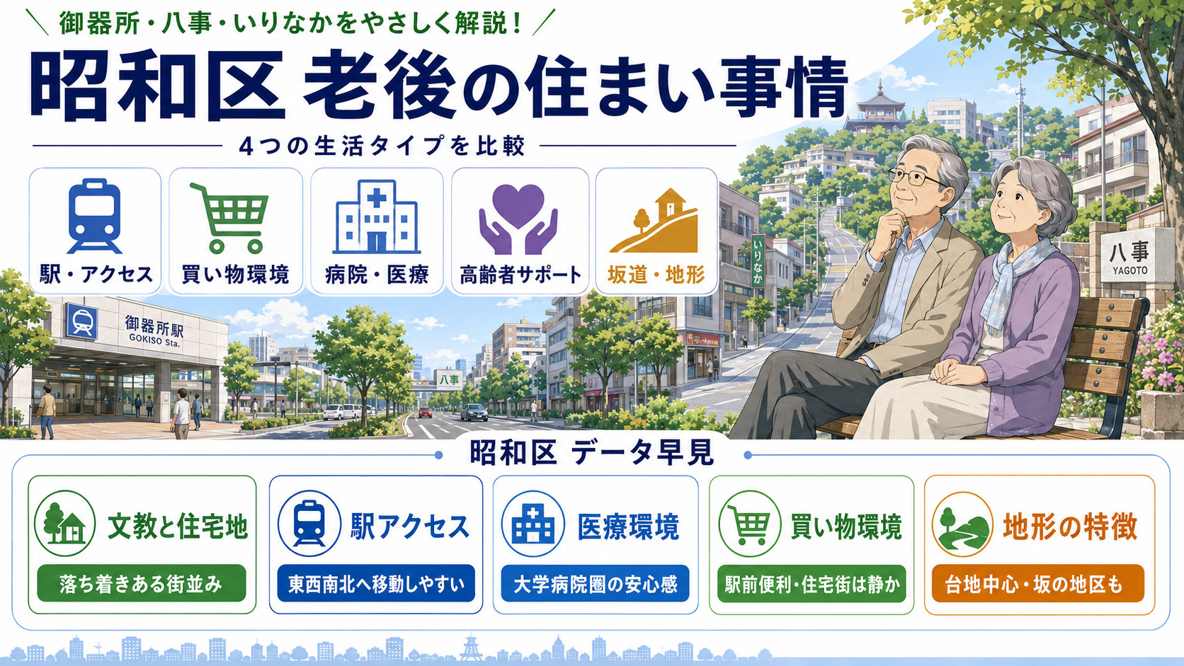 名古屋市「昭和区」は老後に住みやすい？高齢者向けの駅・病院・...の画像