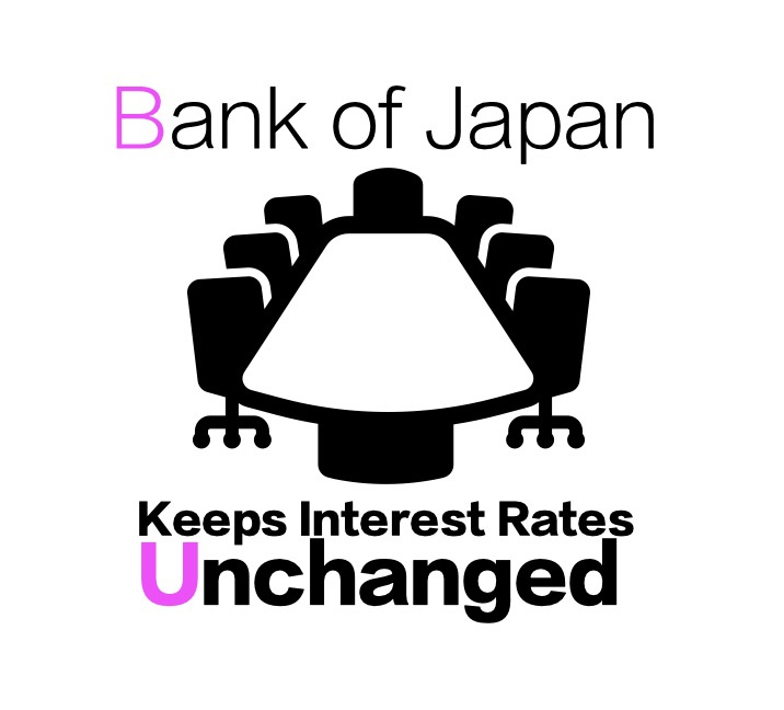政策金利据え置き発表！日銀が考える3つのリスクとは？の画像