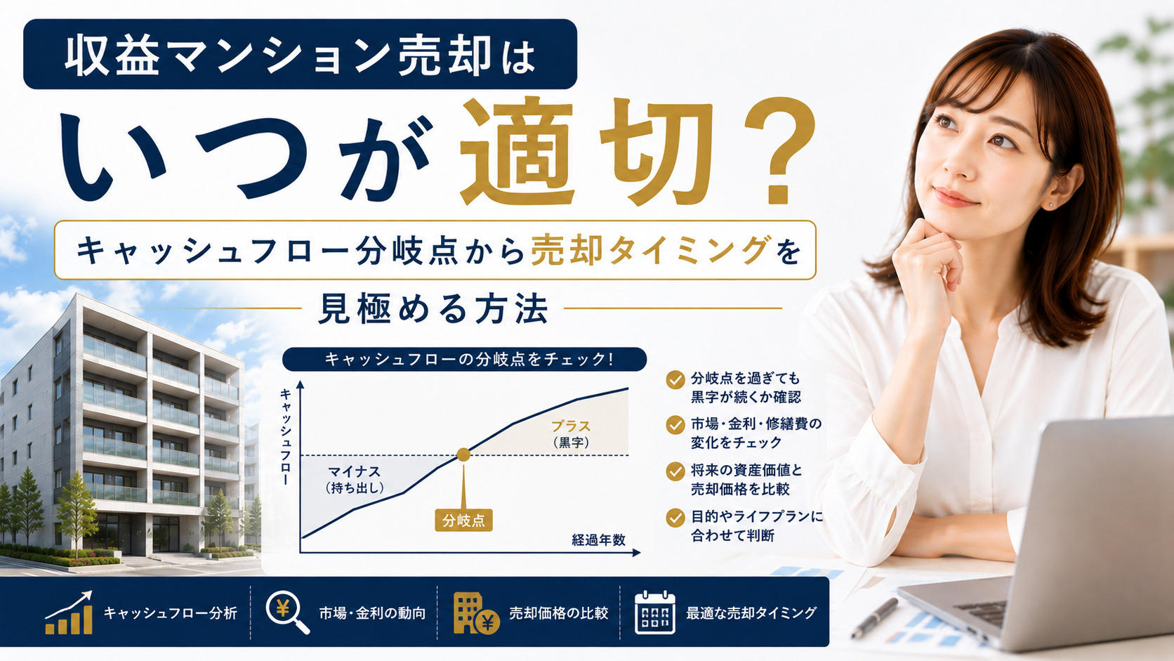 収益マンション売却はいつが適切？キャッシュフロー分岐点から売...の画像