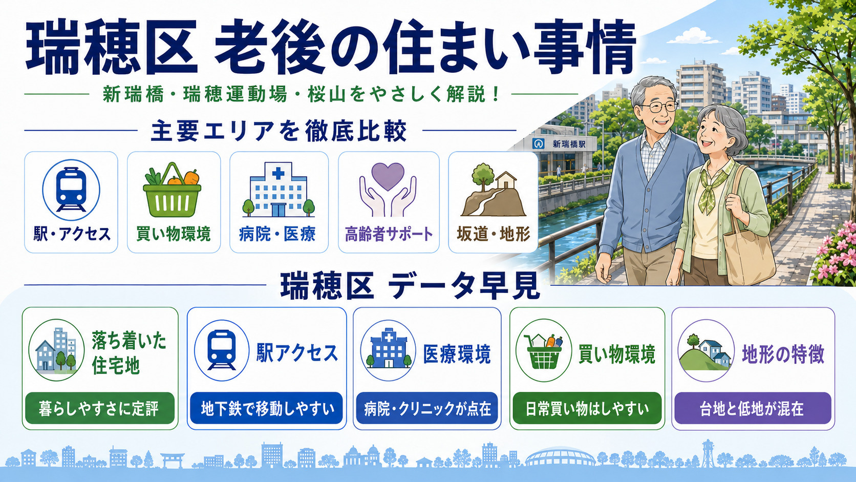 名古屋市「瑞穂区」は老後に住みやすい？高齢者向けの駅・病院・...の画像