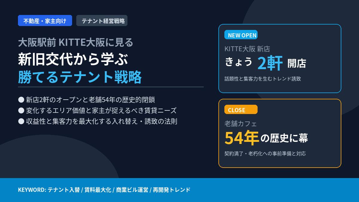阪駅前KITTE大阪できょう新店2軒、老舗カフェは54年で閉...の画像