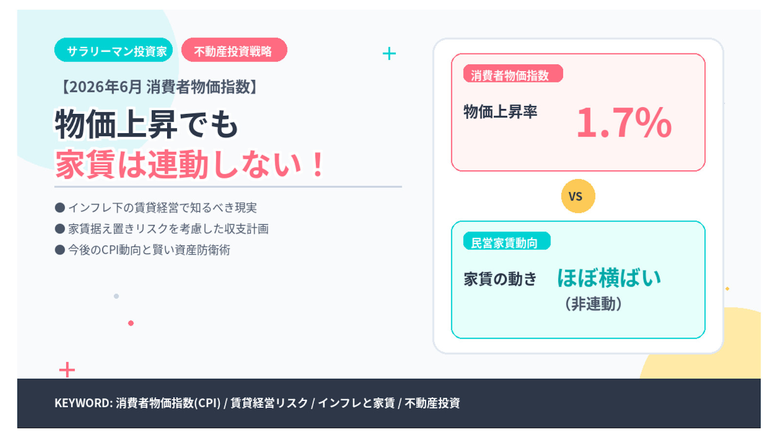 物価上昇率1.7%でも家賃は連動しない――2026年6月CP...の画像