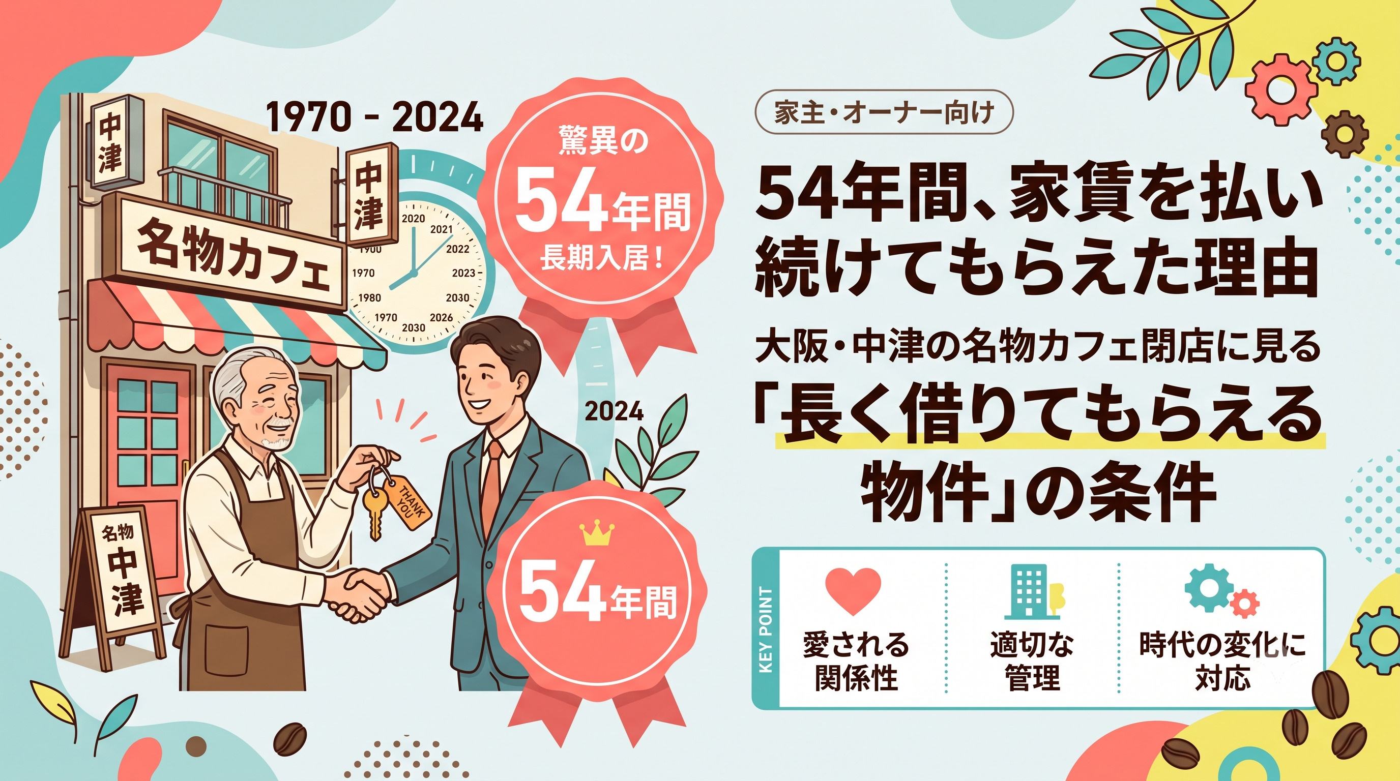 54年間、家賃を払い続けてもらえた理由―大阪・中津の名物カフ...の画像