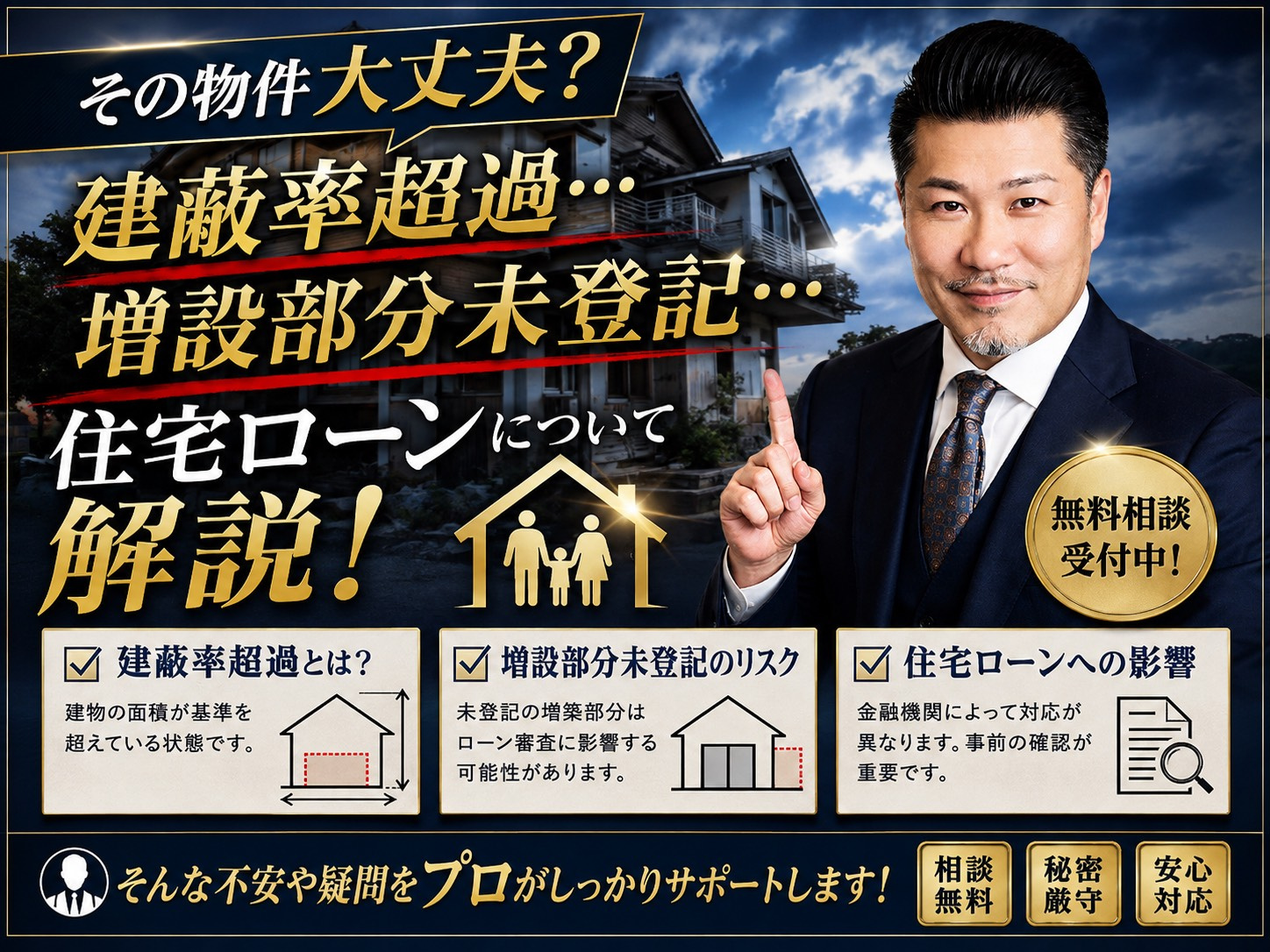 住宅ローンと未登記増築の注意点は？建蔽・容積率超過と銀行融資...の画像