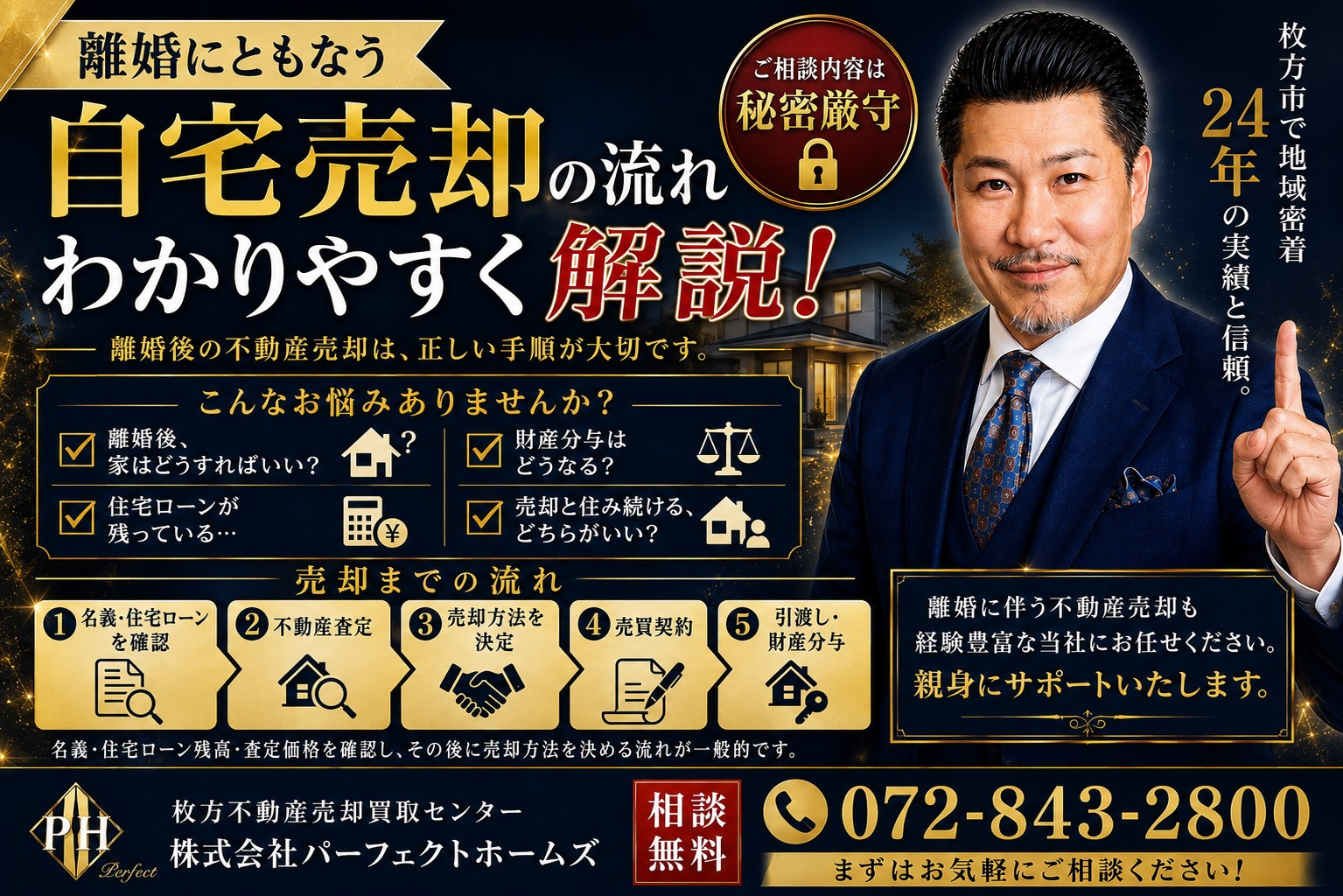 離婚にともない自宅を売却したい方必見？自宅売却の流れと注意点...の画像