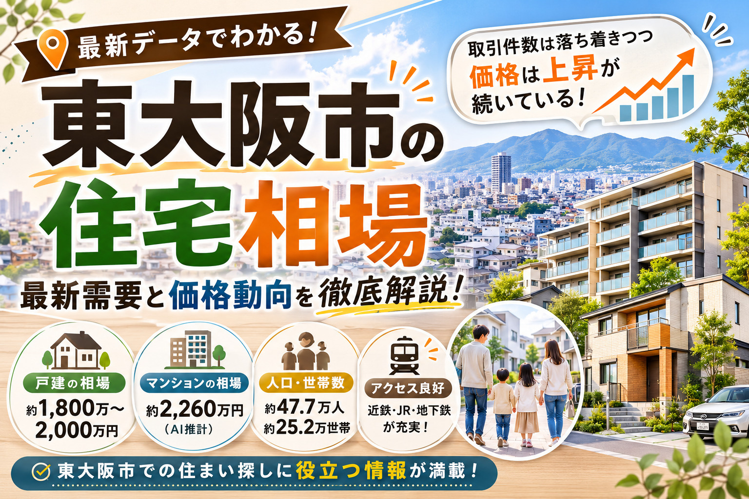 東大阪市の住宅相場｜最新需要と価格動向を徹底解説の画像