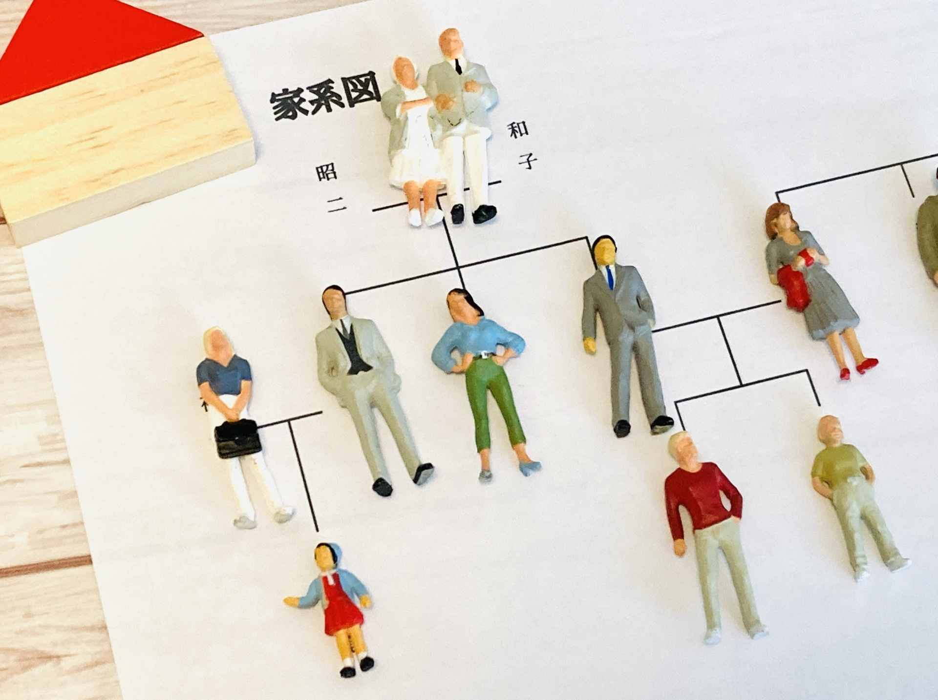 倉敷市で空き家を売ろうにも相続登記ができていないと売れない現...の画像