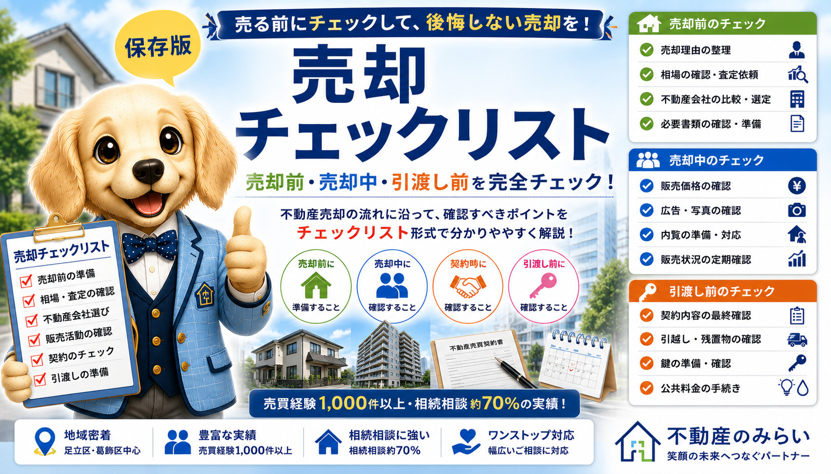 売却チェックリスト｜不動産売却前に確認したい完全チェックリス...の画像